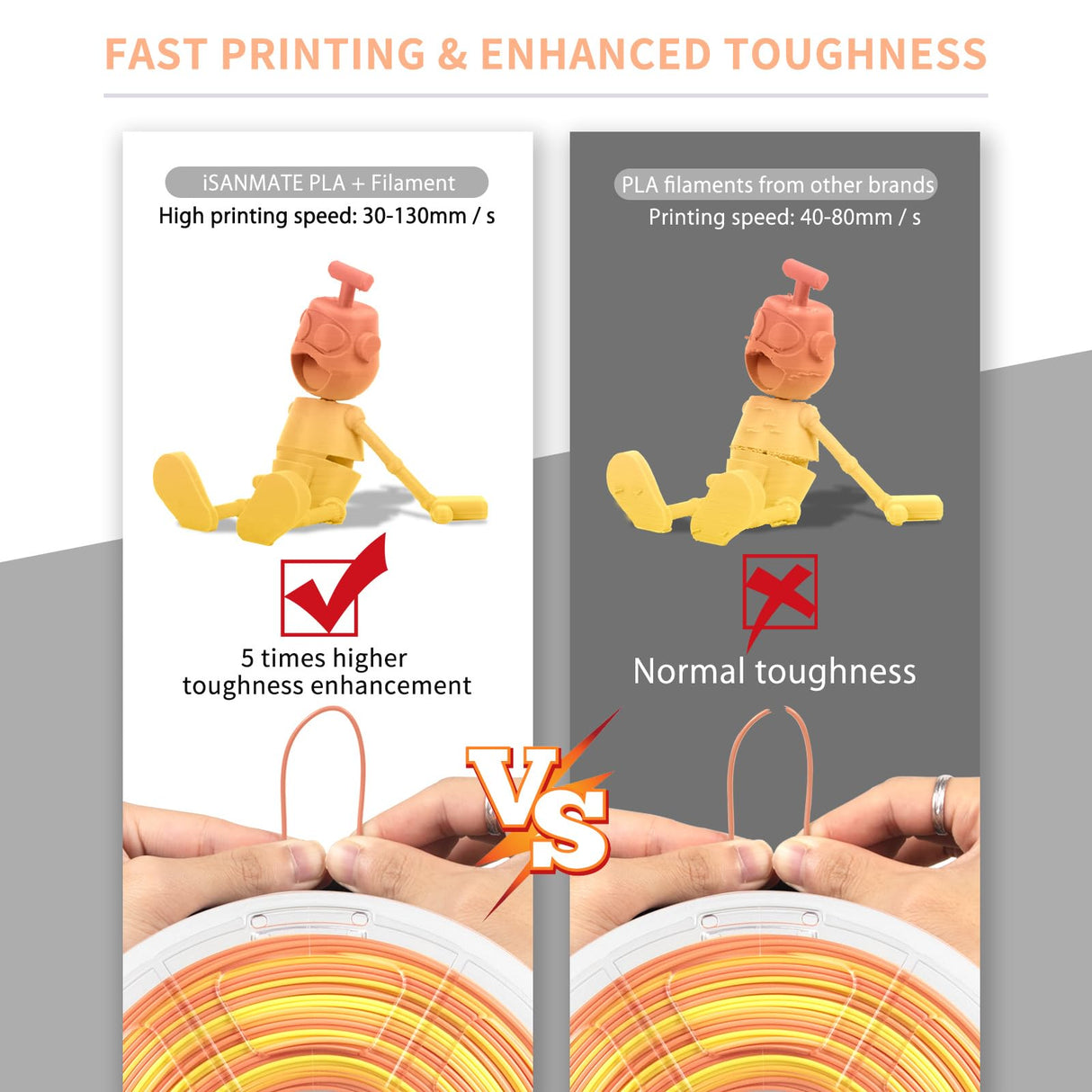 iSANMATE Rainbow PLA+ Filament 1.75mm, Fast Color Change Rainbow Filament 3D Printing Filament, Multicolor Color Changing PLA Filament 1KG Spool (Sunset) iSANMATE