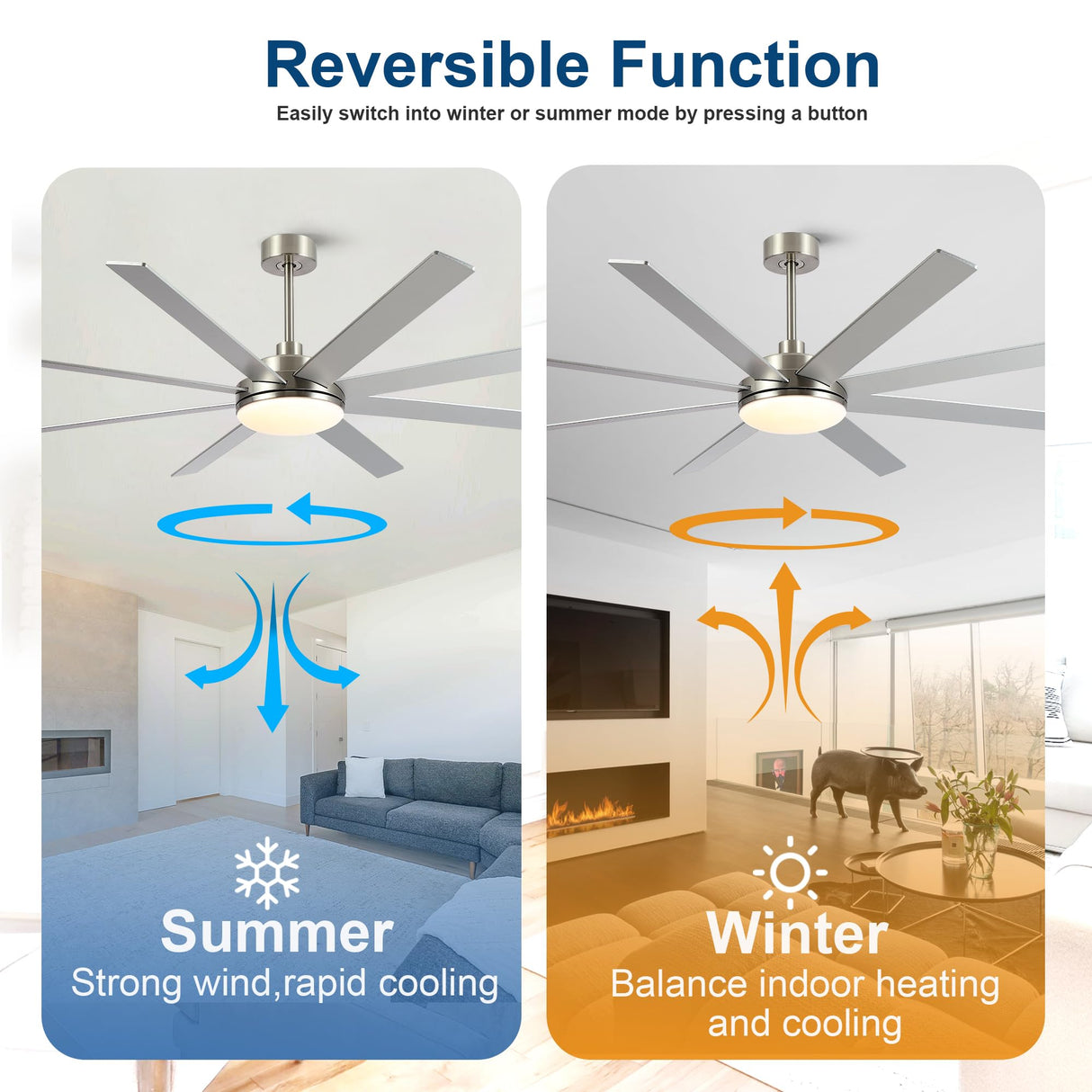 72 Inch Large Ceiling Fans with Lights and Remote, Modern Brushed Nickel Ceiling Fan for Indoor or Outdoor Patio, 6 Speed, Reversible, DC Motor, Timer, 3 CCT, Dimmable putroad