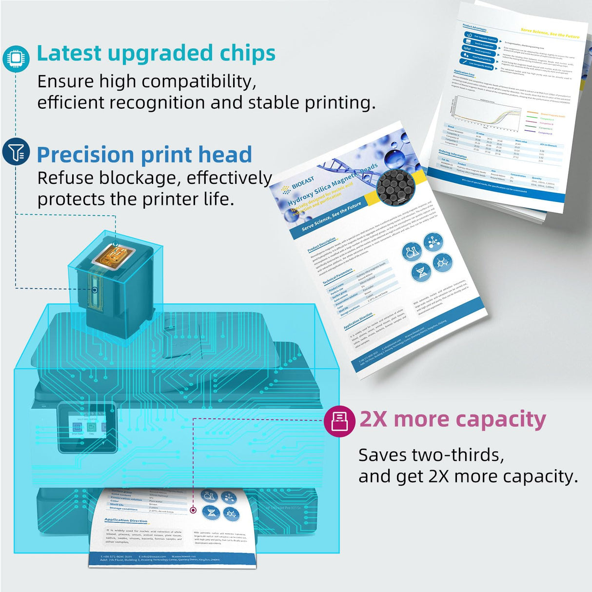 61 XL Ink for HP 61XL Black Color Ink Cartridges Replacement for HP61 HP61XL Combo Pack for 5530 3510 4500 4635 2620 4630 5535 2540 4502 3050 1510 4632 4501 2542 2514 3050a 4610 1000 1010 1510 Printer Relcolor