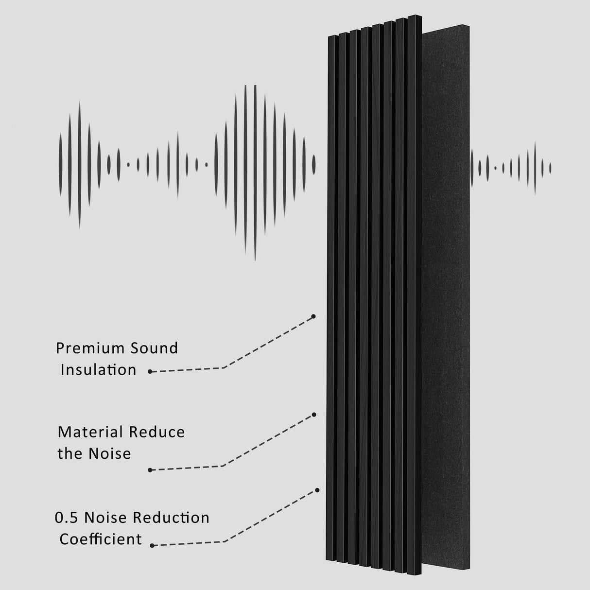 FurniFusion Acoustic Wood Wall Panels, 2 Pack 94.49” x 12.6” Soundproof Wall Panels, Wood Slat Wall Panels for Wall Decor (Black) FurniFusion