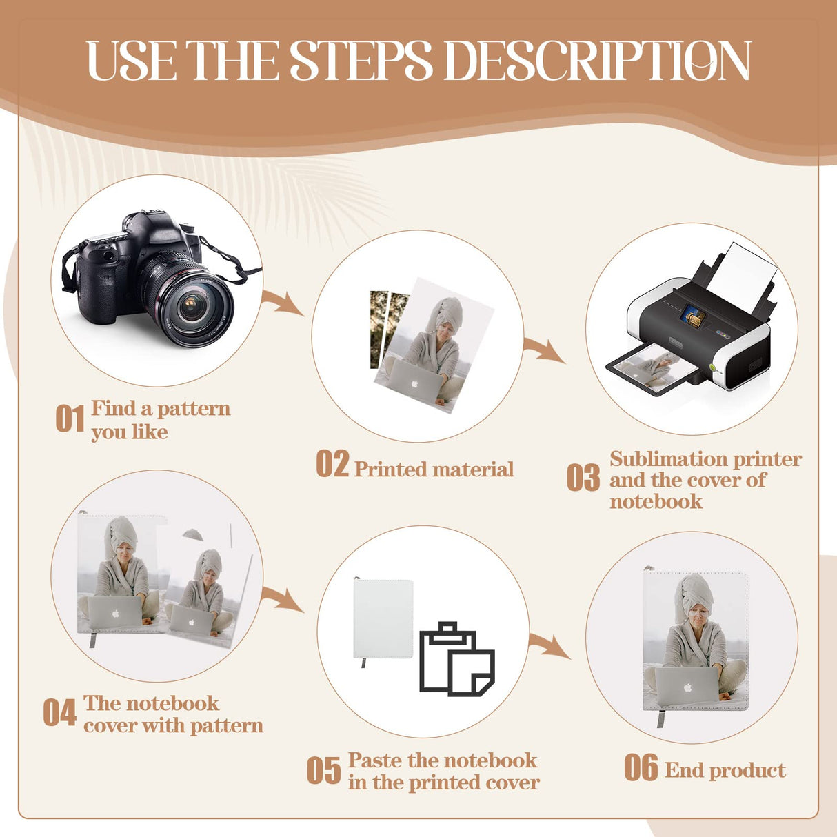 Zonon 4 Pcs Sublimation Journal Blank Notebooks A6 A5 A4 190 Pages Thick Faux Leather Notebooks Sublimation Notebooks Leather Sublimation Journal for School Office Supplies (5.7 x 4.3 Inch, A6) Zonon