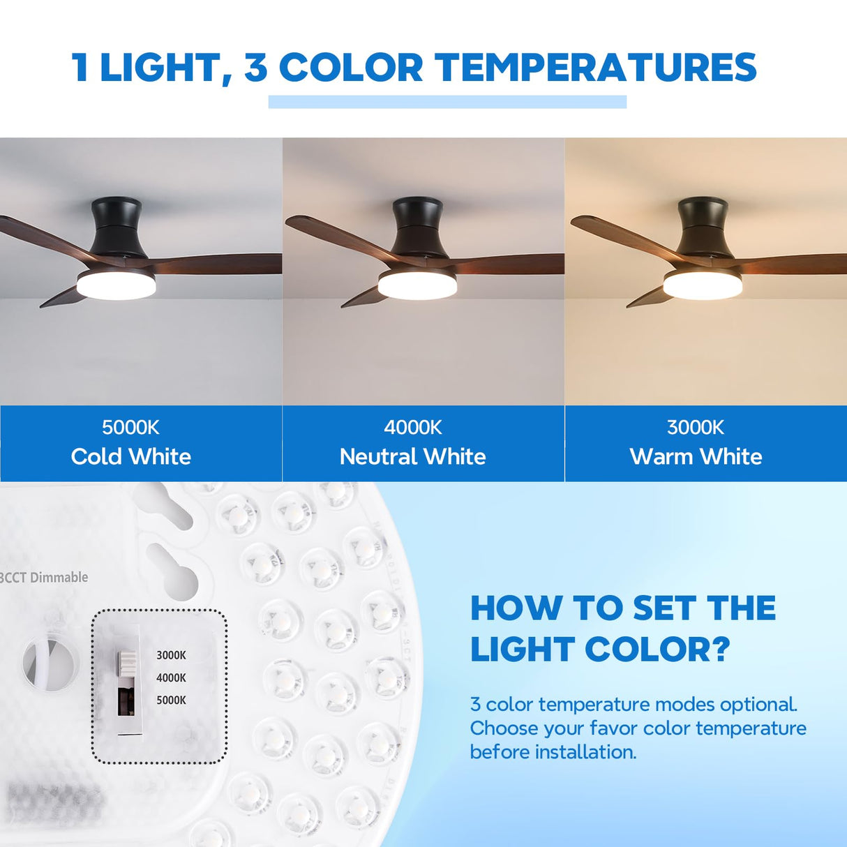 TobeBright 36W Ceiling Fan Light kit 6.69 inch 3200Lm, 3CCT 3000K/4000K/5000K Dimmable Ceiling Fan LED Light Replacement, Led Engine Retrofit Kit for Ceiling Light, Pendant, Lantern TobeBright