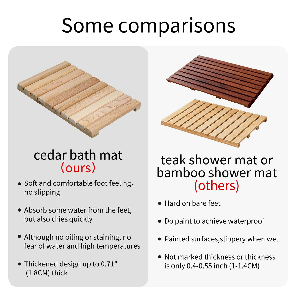 bingaai Cedar Wood Shower Mat, Cedar Wooden Bath Mats, Small Wood Bath Mat 20 x 13 in, Shower Stall Mat Non-Slip for Bathroom Bathtub Spa Sauna Garden Home, Wooden Floor Mat for Indoor and Outdoor bingaai