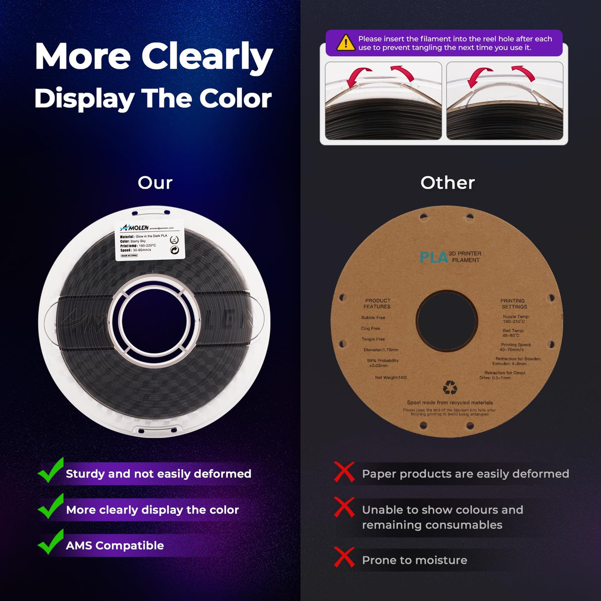 AMOLEN Glow in The Dark Filament, 1.75mm 3D Printer PLA Filament, Dimensional Accuracy +/- 0.02 mm, 1KG/2.2lb, Fit Most FDM Printer, Firefly Blue AMOLEN