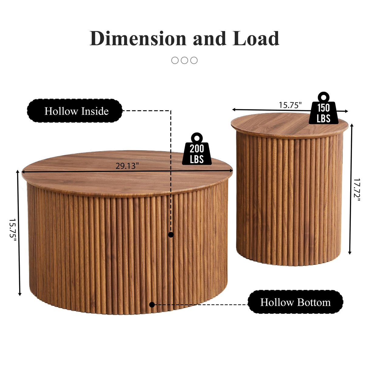 Round Nesting Coffee Table Set of 2, Mid Century Modern Wood Coffee Tables and End Table Set, Circle Side Table Minimalist Center Tables for Living Room, Office(Walnut) AVZEAR
