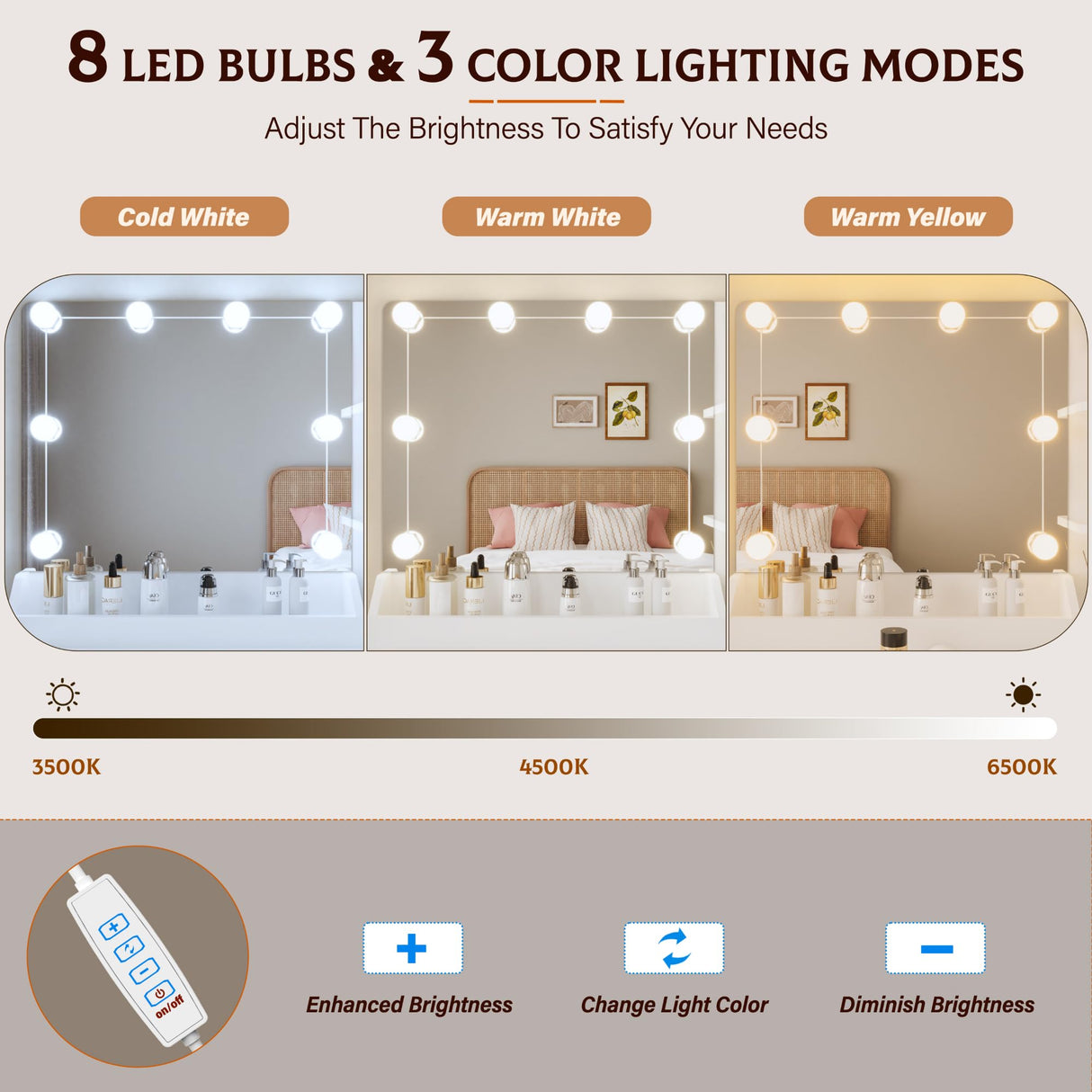 Yegosh Vanity Desk with Mirror and Lights Dimmable LED Makeup Vanity Table with Drawers Side Cabinet 3 Storage Shelves Power Outlet Dressing Table Set include Holder Cushioned Stool for Bedroom(white) Yegosh