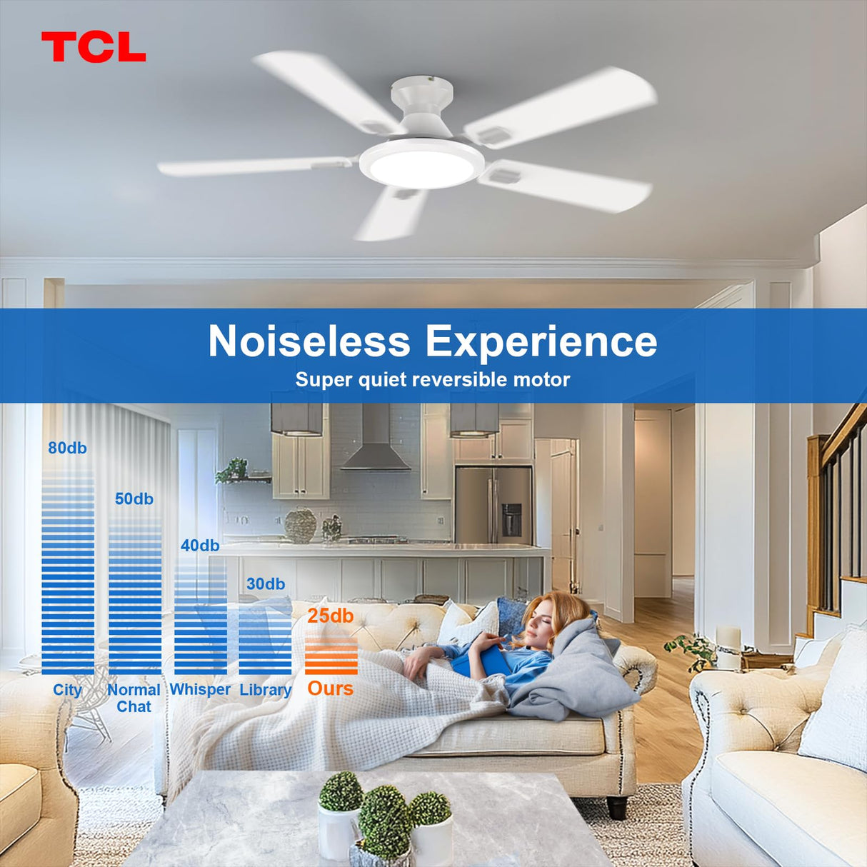 TCL Ceiling Fans with Lights, 52 Inch Low Profile Ceiling Fan with Light and Remote Control, Flush Mount, DC Reversible Motor, Noiseless, 6 Speeds Ceiling Fan for Bedroom (White) TCL