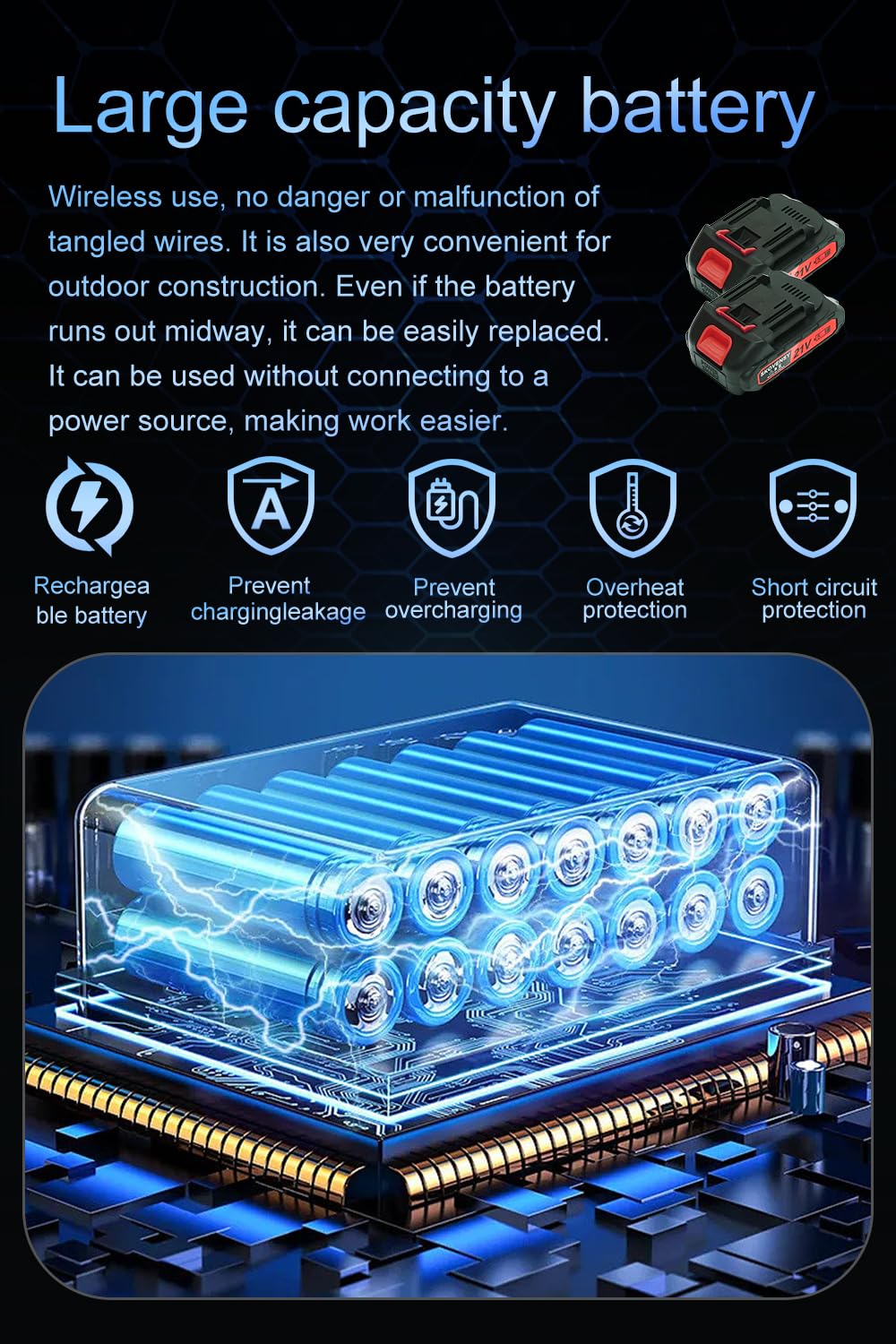 Cordless Reciprocating Saw for Home & Outdoor Use, 2×2.0Ah Batteries, Variable Speed, Red Compact Saw Kit with Blades for Wood/Metal/PVC Cutting – Ideal for DIYers & Gardeners in All Seasons SKOVENSY