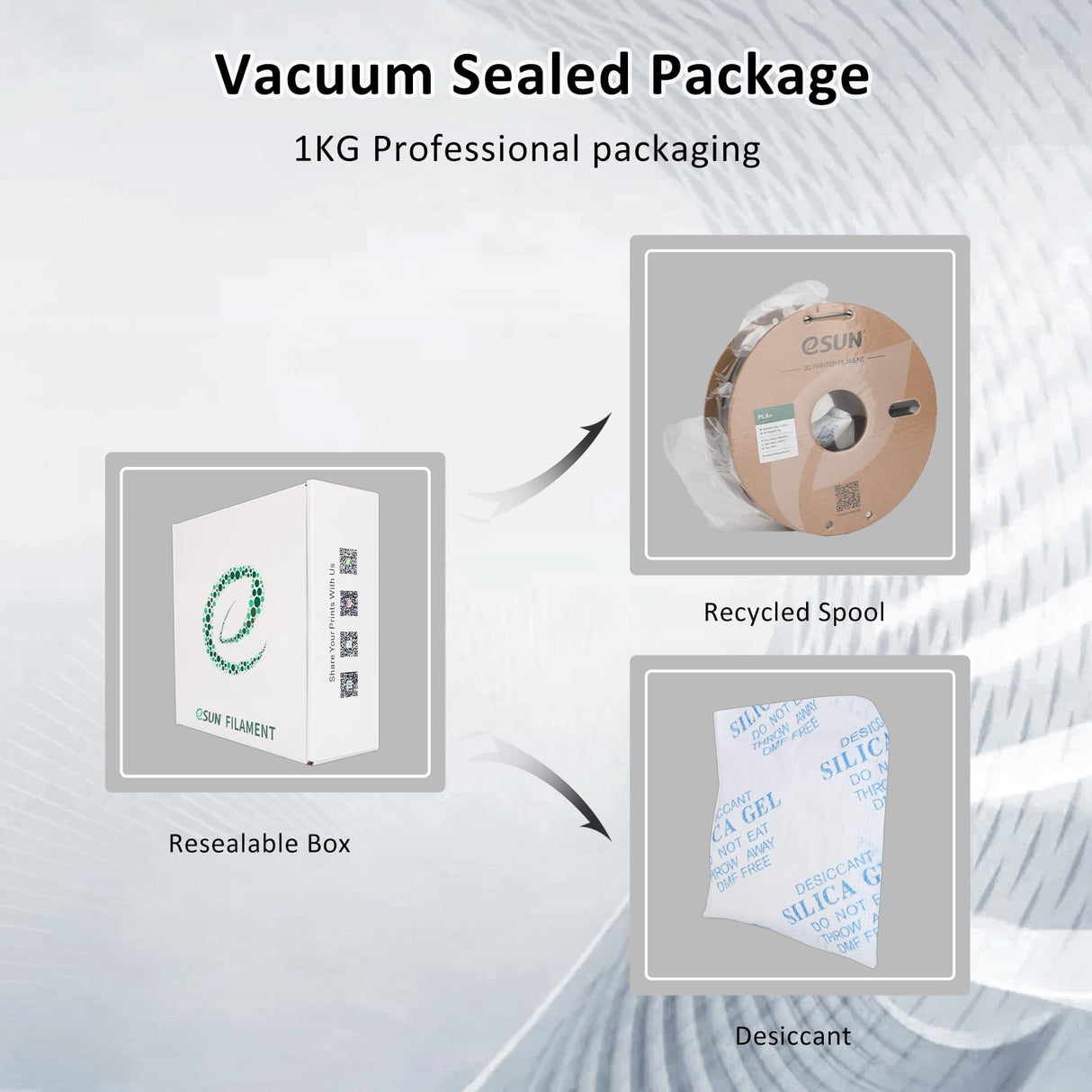 eSUN PLA+ Filament 1.75mm Black 1KG, 3D Printer Filament Dimensional Accuracy +/- 0.03mm, 1kg Cardboard Spool(2.2lbs) 3D Printing Filament, Fits for Most FDM 3D Printers eSUN