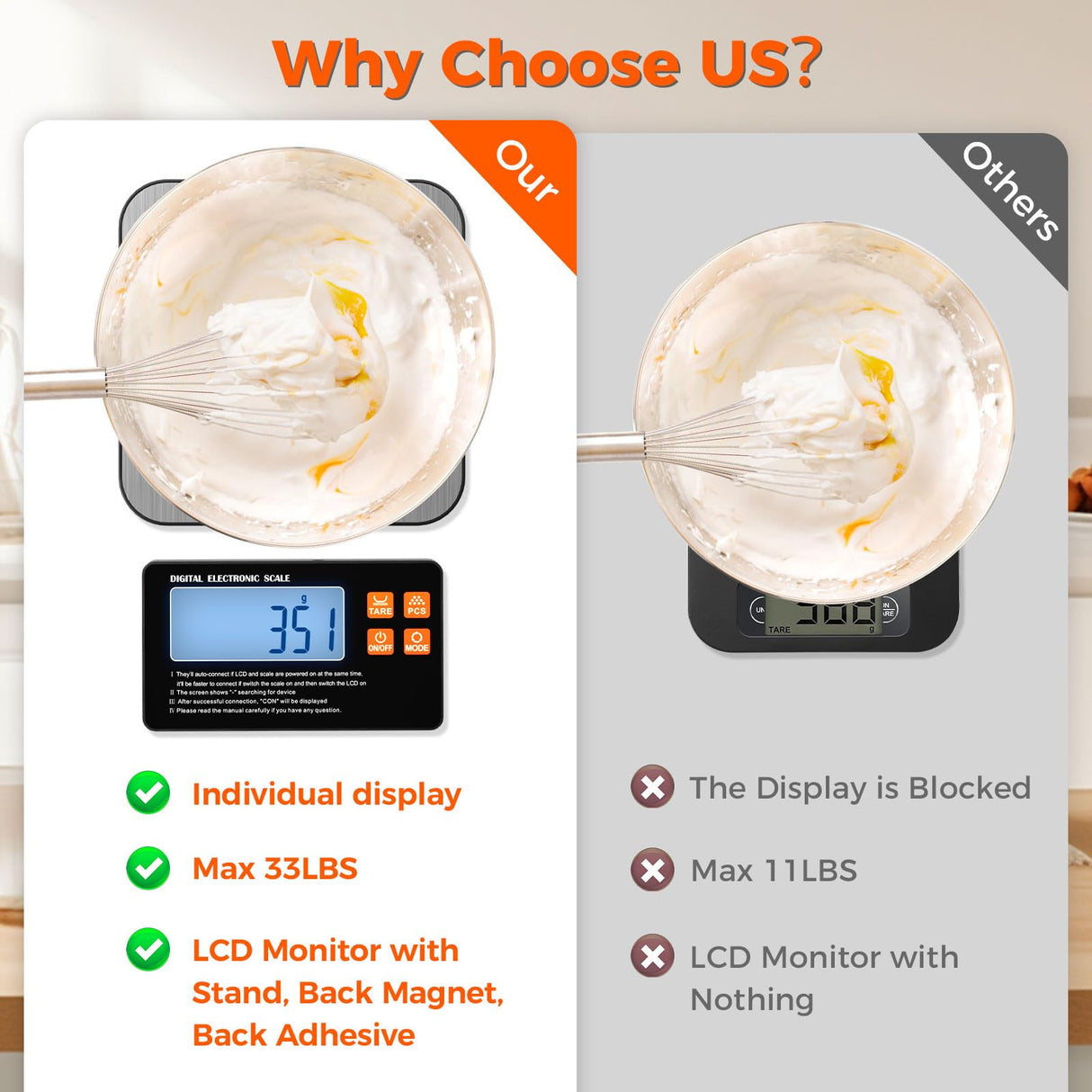 Food Scale with Split Wireless LCD Display, 33lb Digital Kitchen Scale with 7 Units Tare Function, 0.1oz High Accurate Smart Cooking Scale for Baking/Cooking/Meal Prep/Milk/Dieting TRUDIN