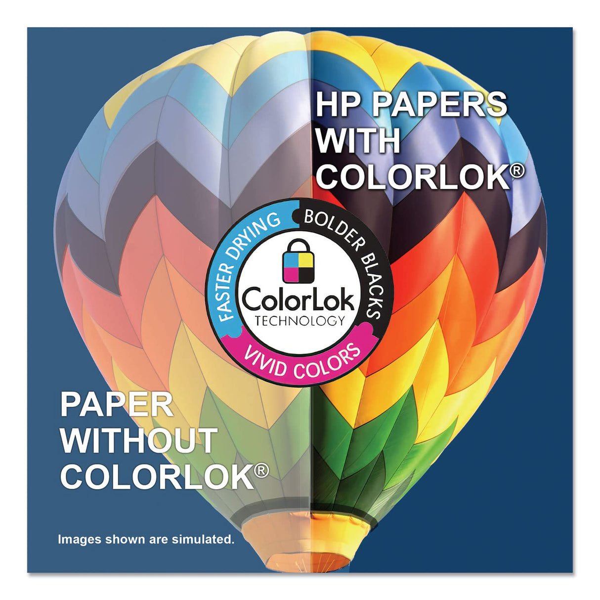 HP Papers | 8.5 x 11 Paper | All In One 22 lb | 1 Ream - 500 Sheets | 96 Bright | Made in USA - FSC Certified | 207010R HP Papers