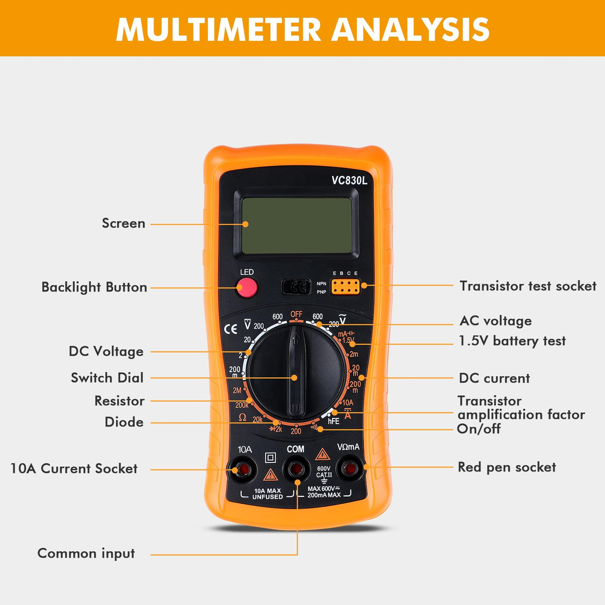 Jadeshay 80W Soldering Iron Kit with Multimeter, Adjustable Temperature, Digital Display - Perfect for Electronics Repair Jadeshay