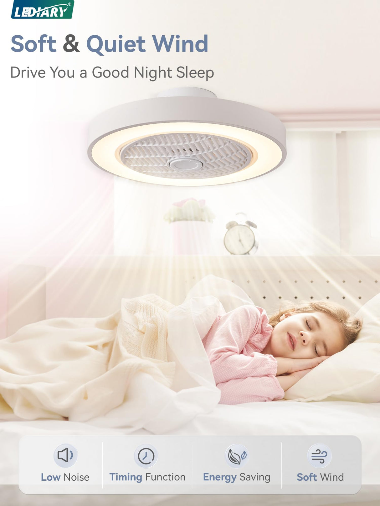 LEDIARY 20 Inch Low Profile Ceiling Fan With Light, Led Bladeless Ceiling Fans, Remote Control Enclosed Flush Mount Ceiling Fan With Timming, 3000-6000K, 6 Wind Speed, 3000LM, 57W-White LEDIARY