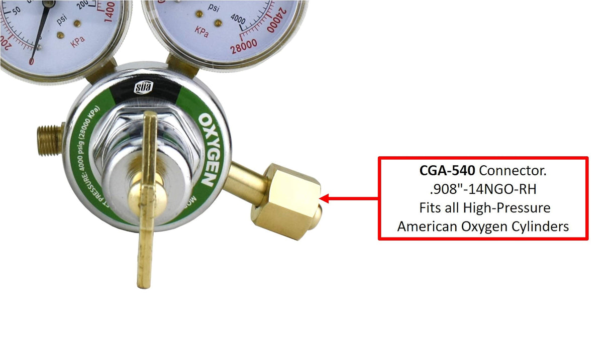 SÜA Oxygen and Acetylene Gas Cutting, Welding and Heating Set - Medium Duty Torch - Plastic Box - Model: Wyvern V SÜA