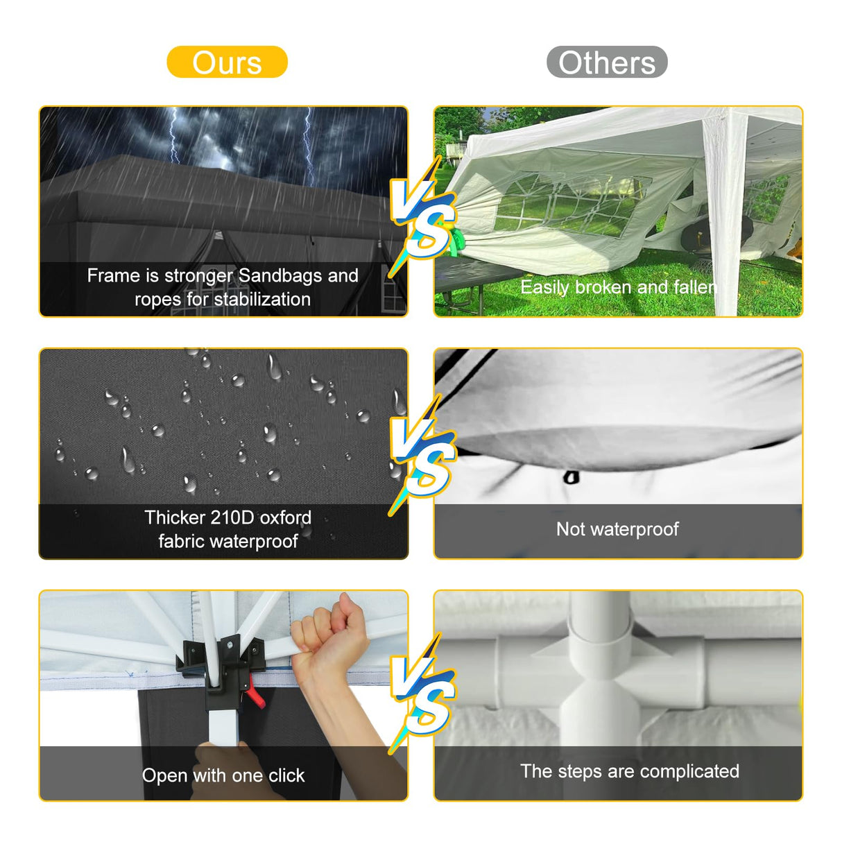 COBIZI 10x30 Pop Up Canopy Tent with 8 Sidewalls Tents for Parties Waterproof Camping Canopy Ez Up Party Tent Outdoor Portable Gazebo for Backyard Commercial Event Tent with sandbags, Black COBIZI