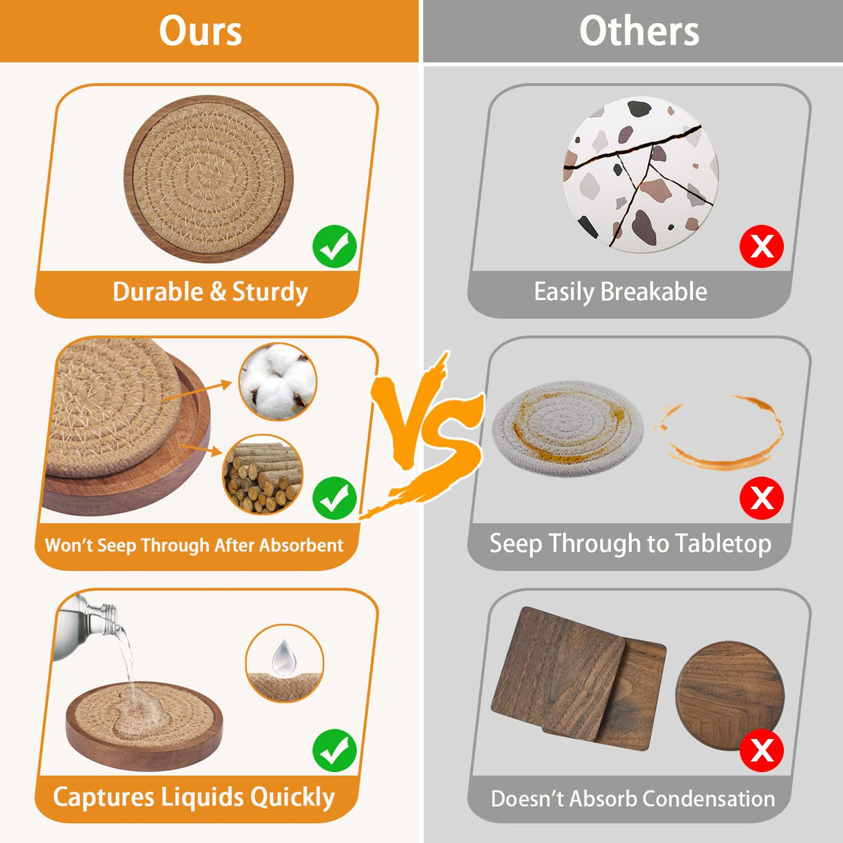 Eykao Wood Coasters for Drinks, Absorbent Coaster Sets of 5, Woven Drink Coasters for Coffee Table, Housewarming Gift for Farmhouse Home Decor,4 inches Eykao