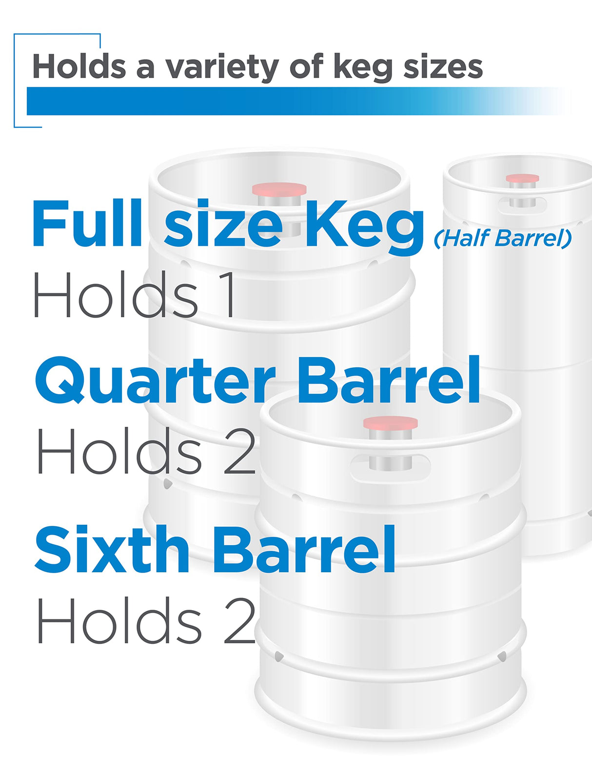 BLACK+DECKER Beer Kegerator, 6.1 Cu. Ft. Extra Large Capacity Draft Beer Machine for Home with Double Tap & 2-Shelf Fridge BLACK+DECKER