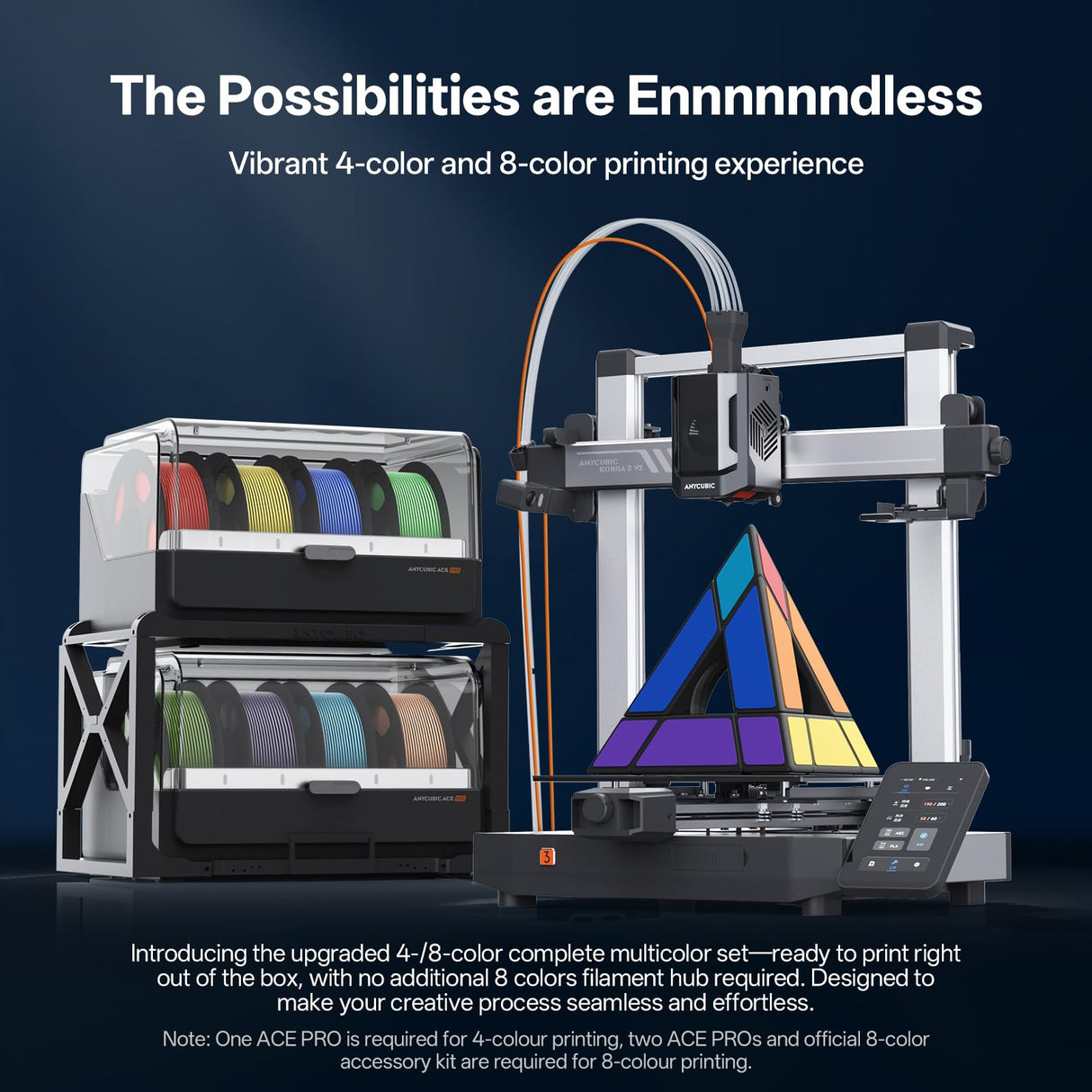 Anycubic Kobra 3 V2 3D Printer Only, New Upgrade AI Cameras Improved Auto-Leveling Max 600mm/s Print Speed Details Better, Multicolor 3D Printing Need with Additional ACE Pro 10.0'' x 10.0'' x 10.2'' ANYCUBIC