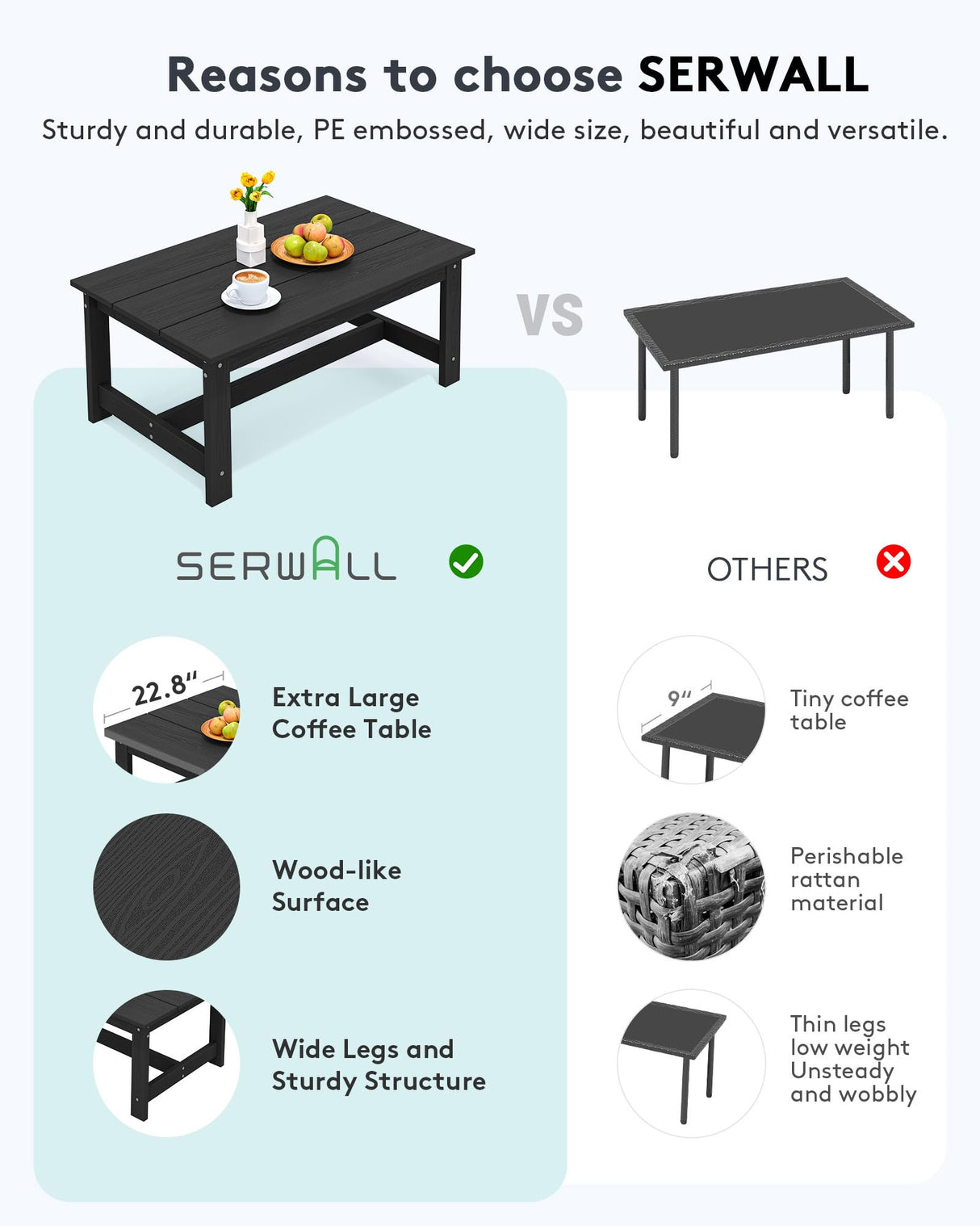 SERWALL HDPE Patio Coffee Table for Balcony, Deck, Black SERWALL