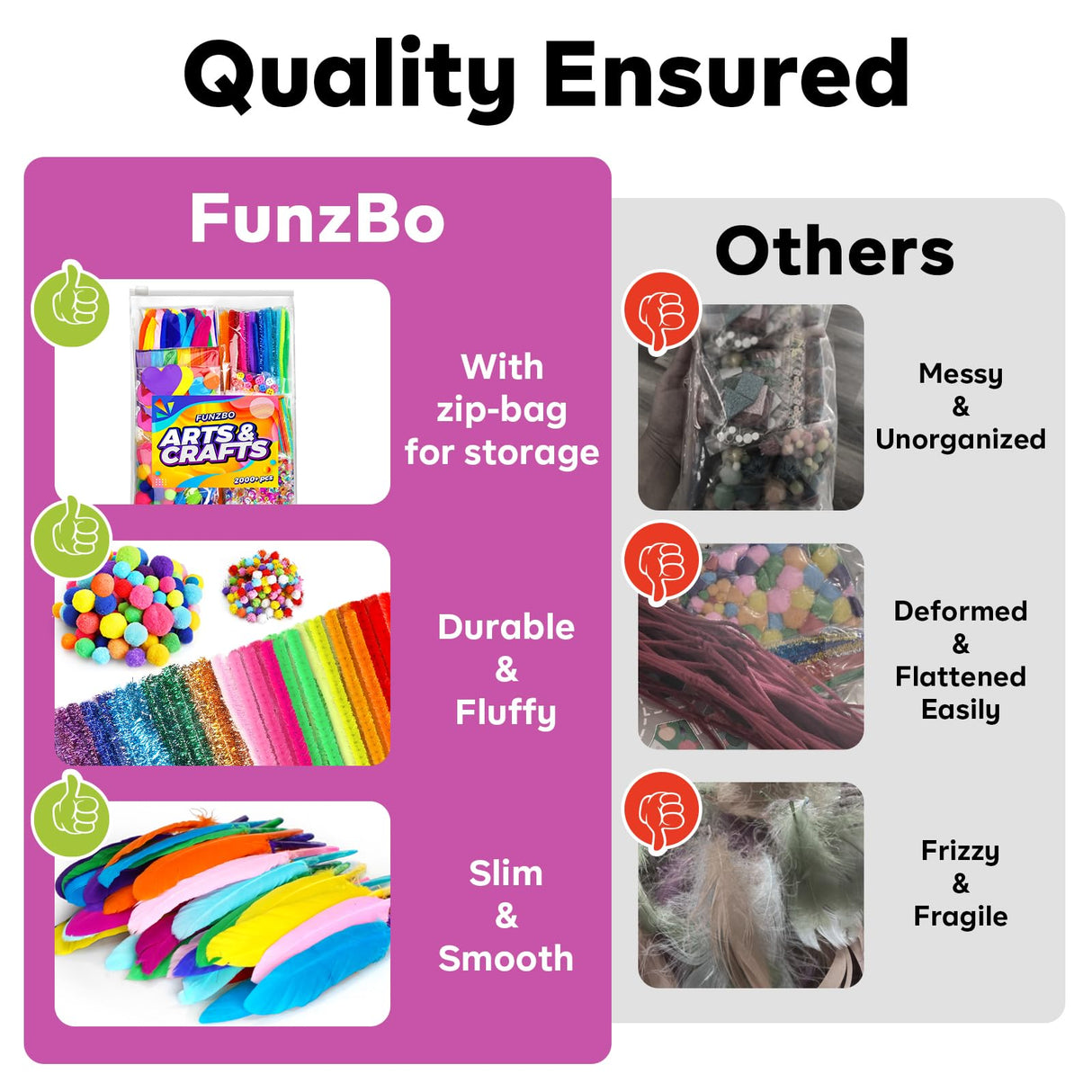 FunzBo 2000Pcs+ Arts & Crafts Supplies Kits for Kids,St Patricks Day DIY Craft Supplies for Toddlers DIY Art Supply Tools Set Include Pipe Cleaners,Pom Poms and Feather,Easter Crafts for kids Ages 4-8 FUNZBO