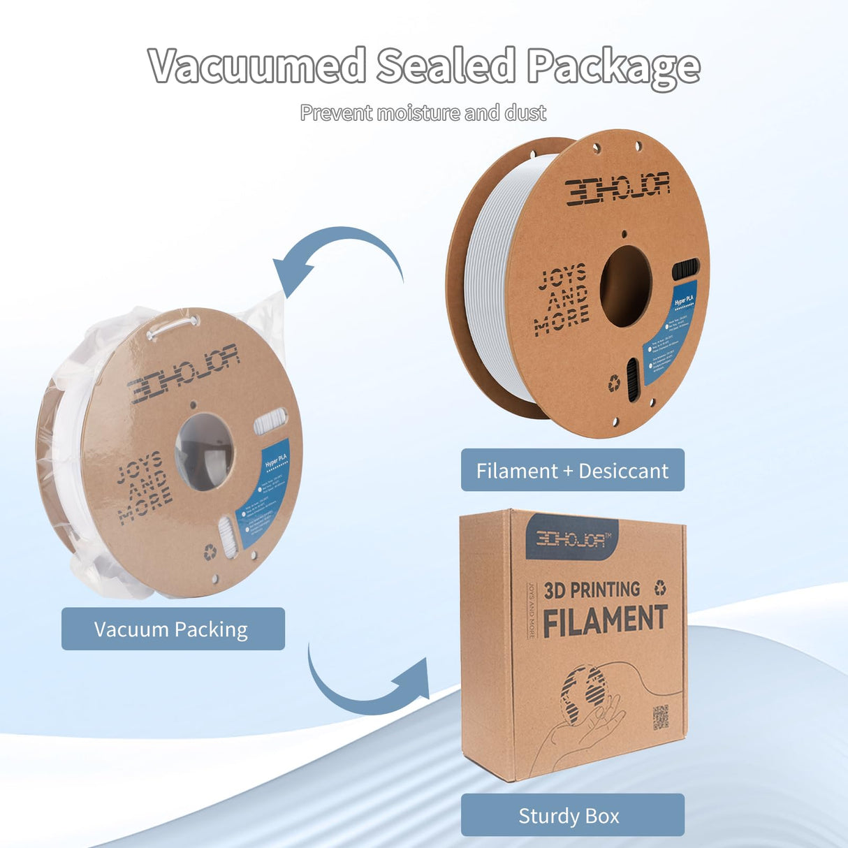 3D Printing Filament High-Speed PLA Filament 1.75mm 300mm/s 1kg Cardboard Spool Dimensional Accuracy +/- 0.03 mm Fit Most 3D FDM Printer-Cold White 3DHoJor