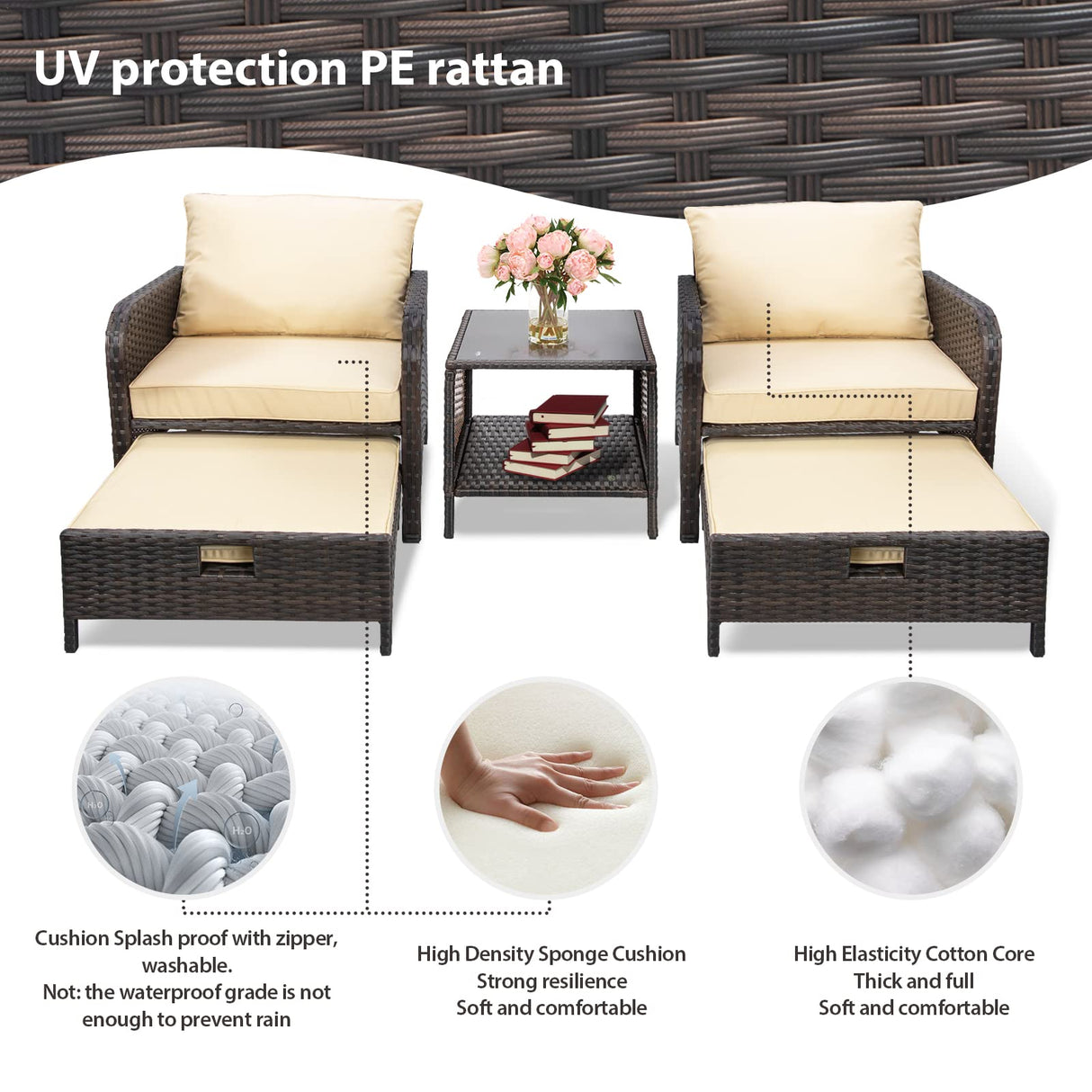 LEVELEVE Balcony Furniture 5 Piece Patio Conversation Set, PE Wicker Rattan Outdoor Lounge Chairs with Soft Cushions 2 Ottoman&Glass Table for Porch, Lawn-Brown Wicker LEVELEVE