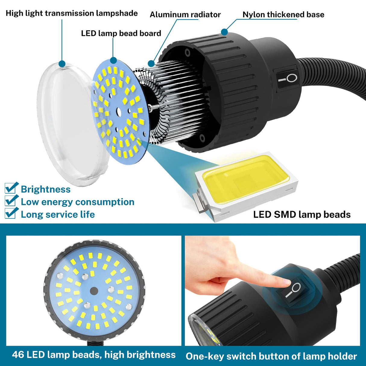 Lathe Light,1200 Lumens Magnetic Led Light, IP66 WaterProof Magnetic Base Shop Light for Milling Machine, Drill Press… YouTeMei