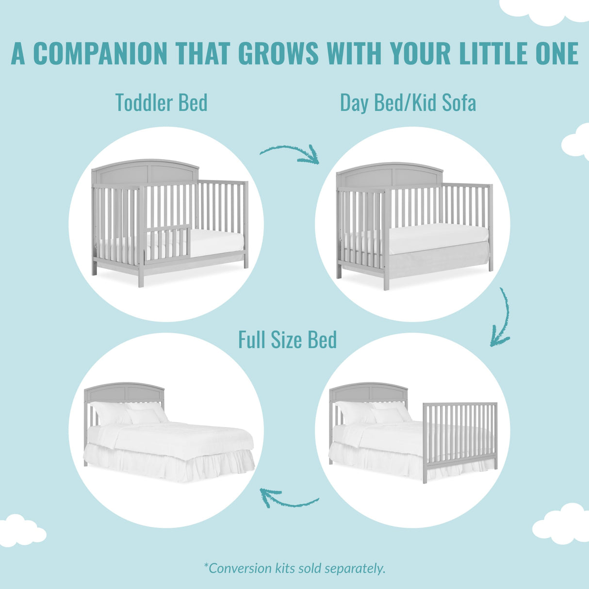 Evolur Dream On Me Storybrooke 5 in 1 Convertible Crib in Pebble Grey, JPMA & Greenguard Gold Certified, Built of Sustainable Pinewood, 3 Mattress Height Settings, Non-Toxic Water-Based Paint Finish Evolur