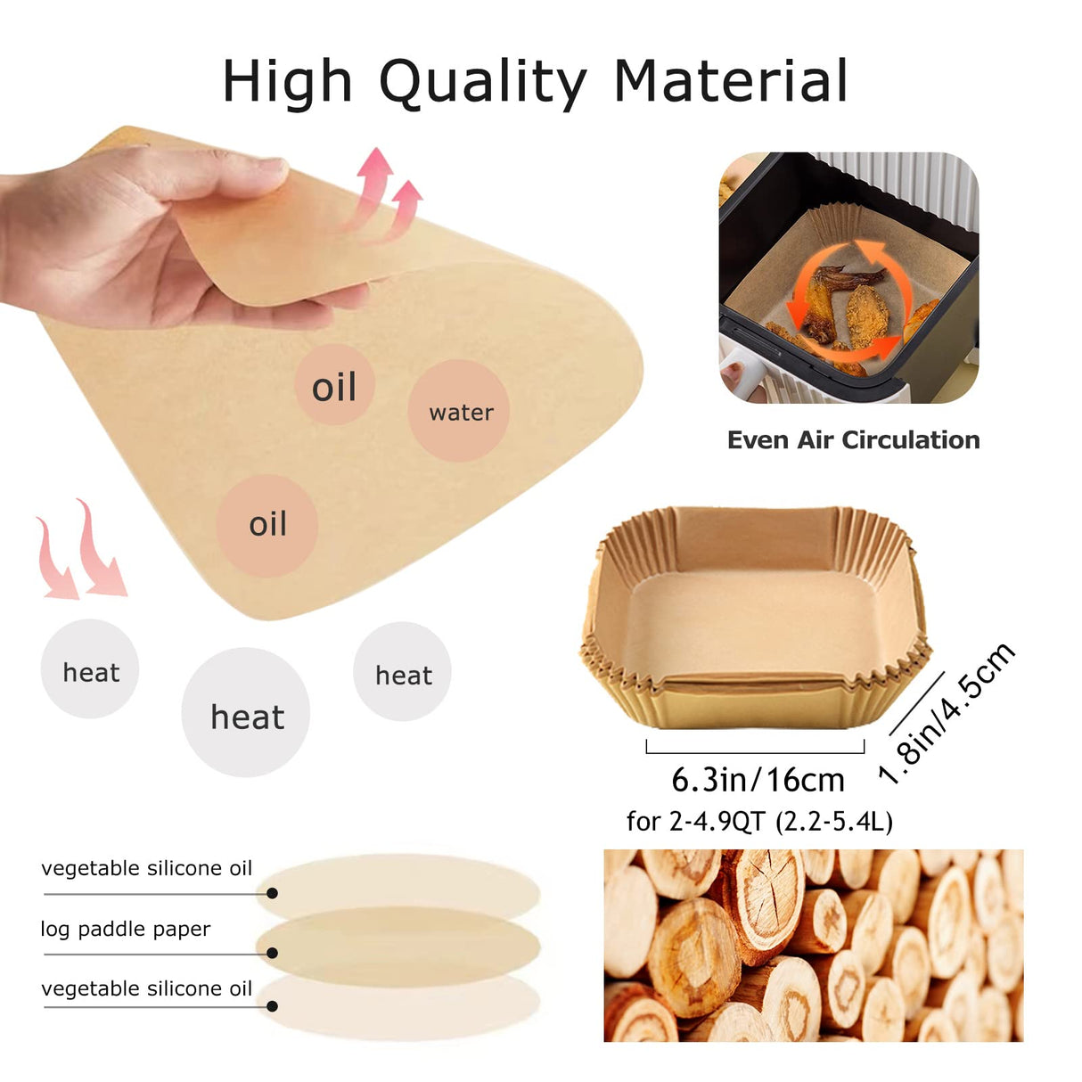 Palksky Air Fryer Paper Liners Disposable - 100Pcs Parchment Paper Square, Water-proof, Oil-proof, Non-stick, Free of Bleach for Microwave, Airfryer Accessories (6.3 Inch) Palksky