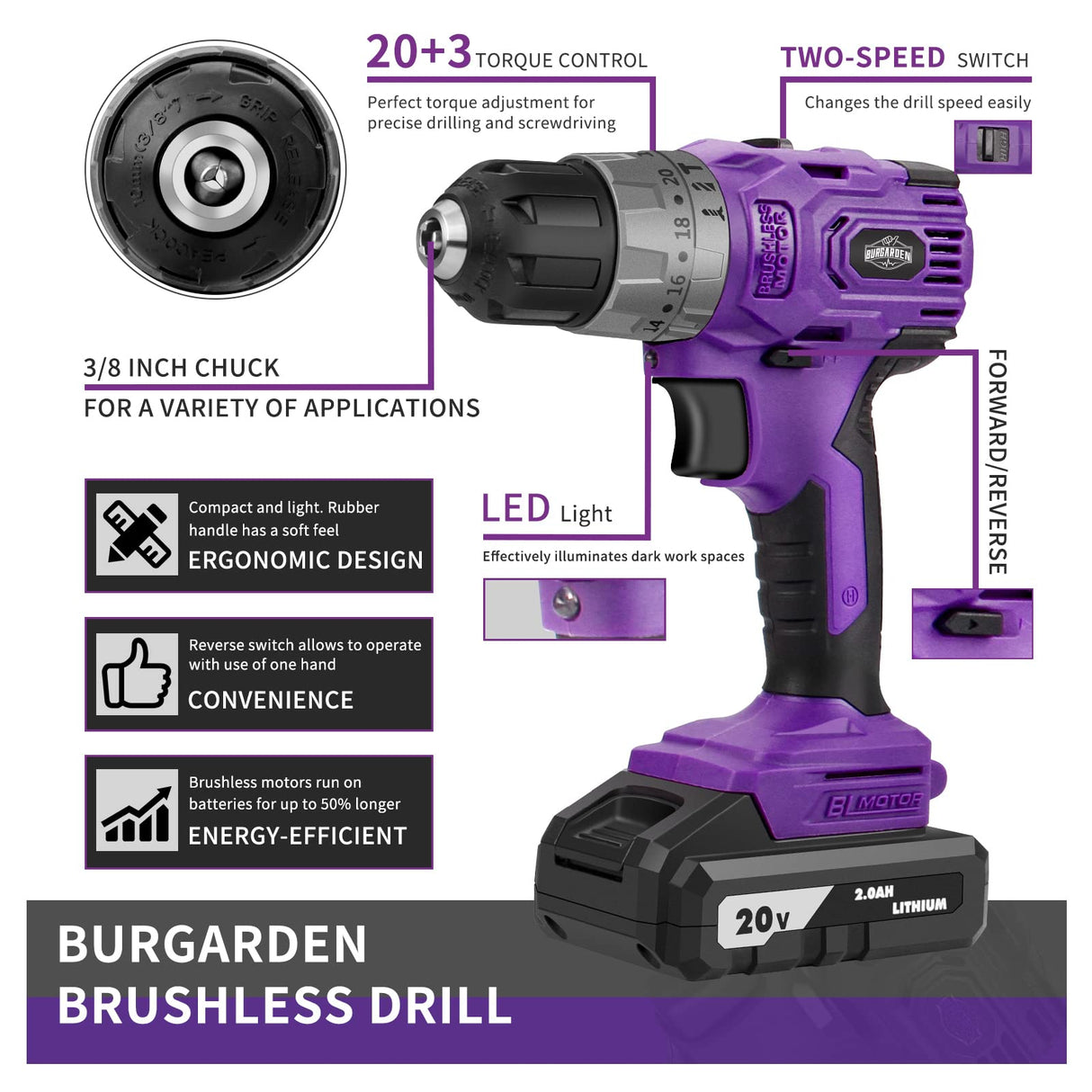 Brushless Cordless Drill Set, 20V Compact Power Drill Driver, Purple Brushless Electric Drill Motor, 20+3 Torque Setting, 48 N.m, 2 Variable Speed, 23pcs Drill/Driver Bits, with Tool Box BURGARDEN