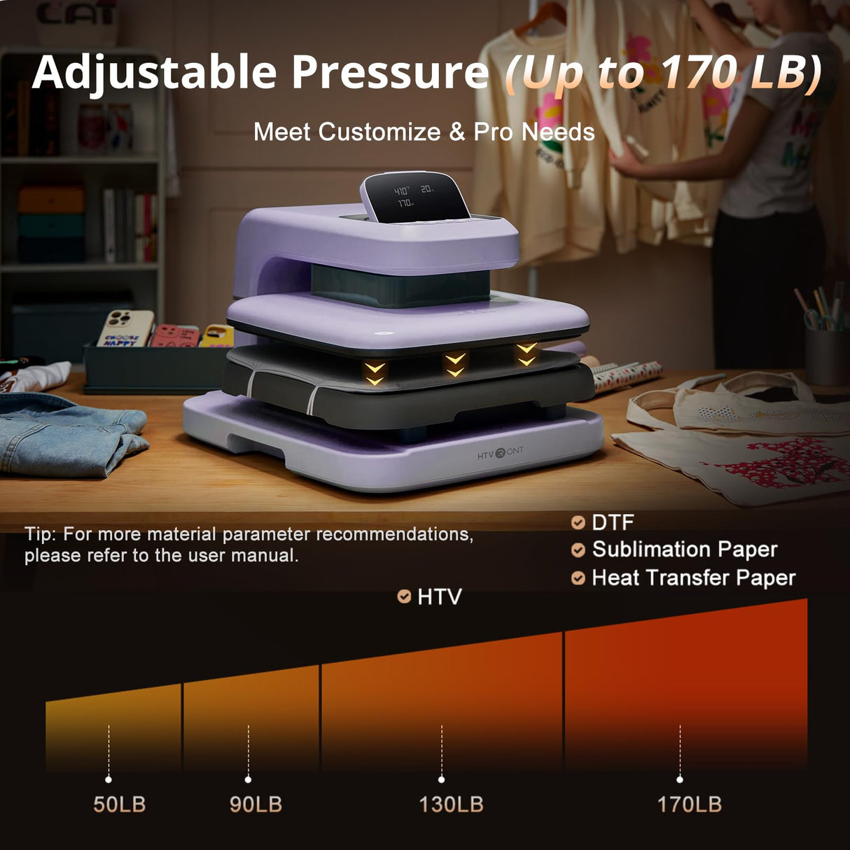 HTVRONT Auto Heat Press 2 - Heat Press Machine for T Shirts with Adjustable Pressure & Higher Heating Height, Heats Up Fast & Evenly Heat Press 15x15 for HTV, Sublimation, Heat Transfer Projects HTVRONT