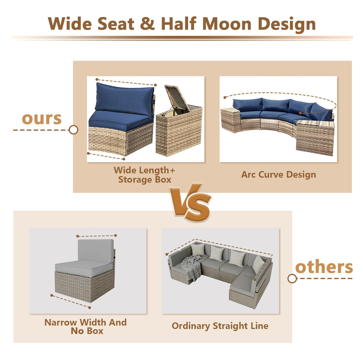 ECOTOUGE Half Moon Patio Furniture Set, 7-Piece All-Weather Wicker Curved Sofa Set, Half Moon Outdoor Couch with High Backs, Fit for Pool Backyard Balcony Garden(Blue) ECOTOUGE