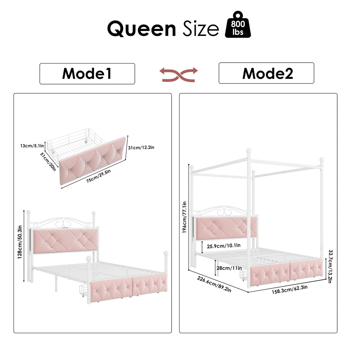 Queen Upholstered Canopy Bed Frame with 2 Drawers & Crystal Tufted Storage Headboard Two-Purpose Metal Platform Bed with 4 Removable Posts & Charging Station Pink Princess Bed, Curtain Not Included Keyluv
