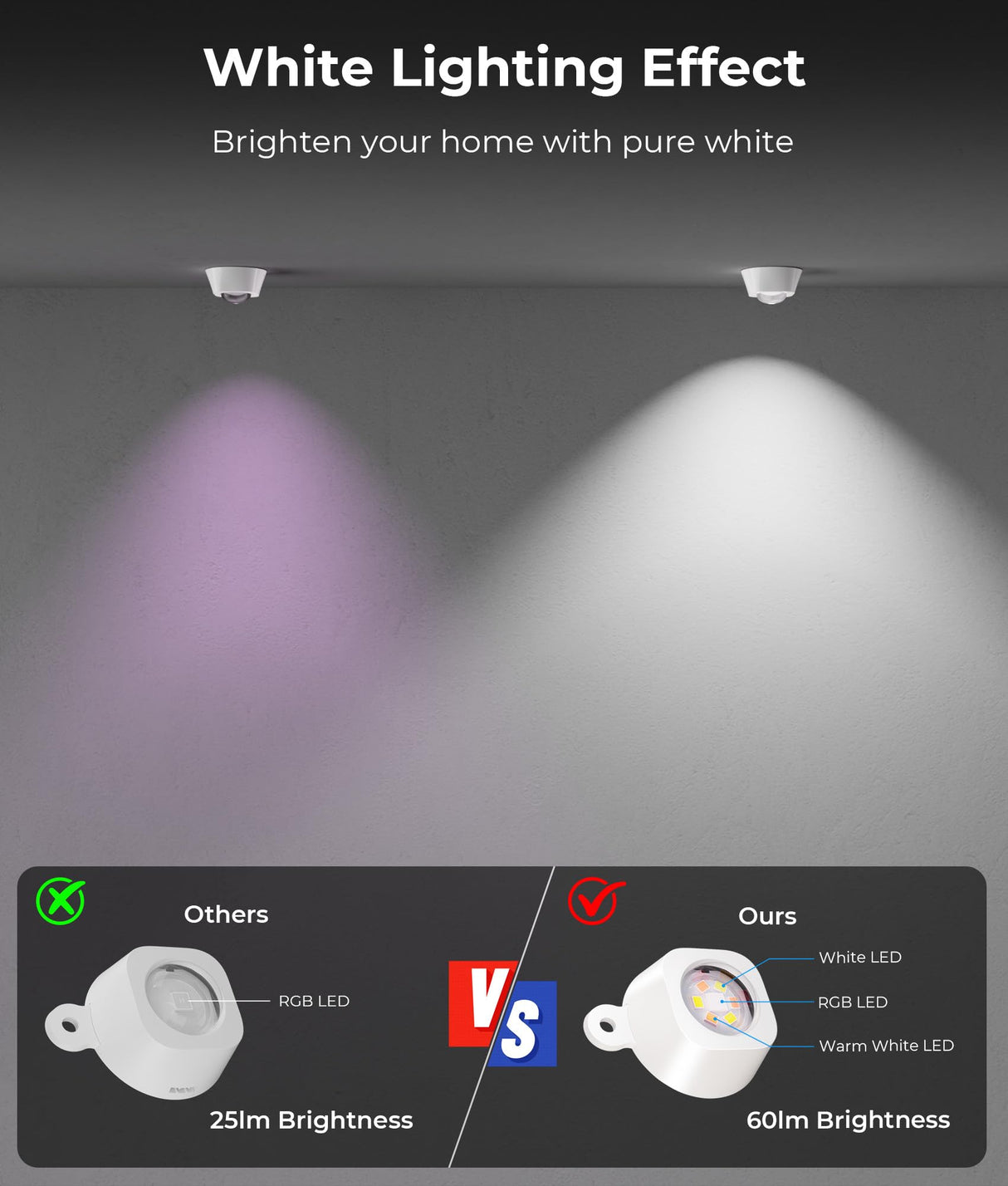 DeckTok Smart Permanent Outdoor Lights Pro, 100ft RGBWW and 60LM Triple-LED Lights, Outdoor Christmas Decorations with 79 Scene Modes, IP67 Waterproof Work with Alexa, Google Assistant, White DeckTok