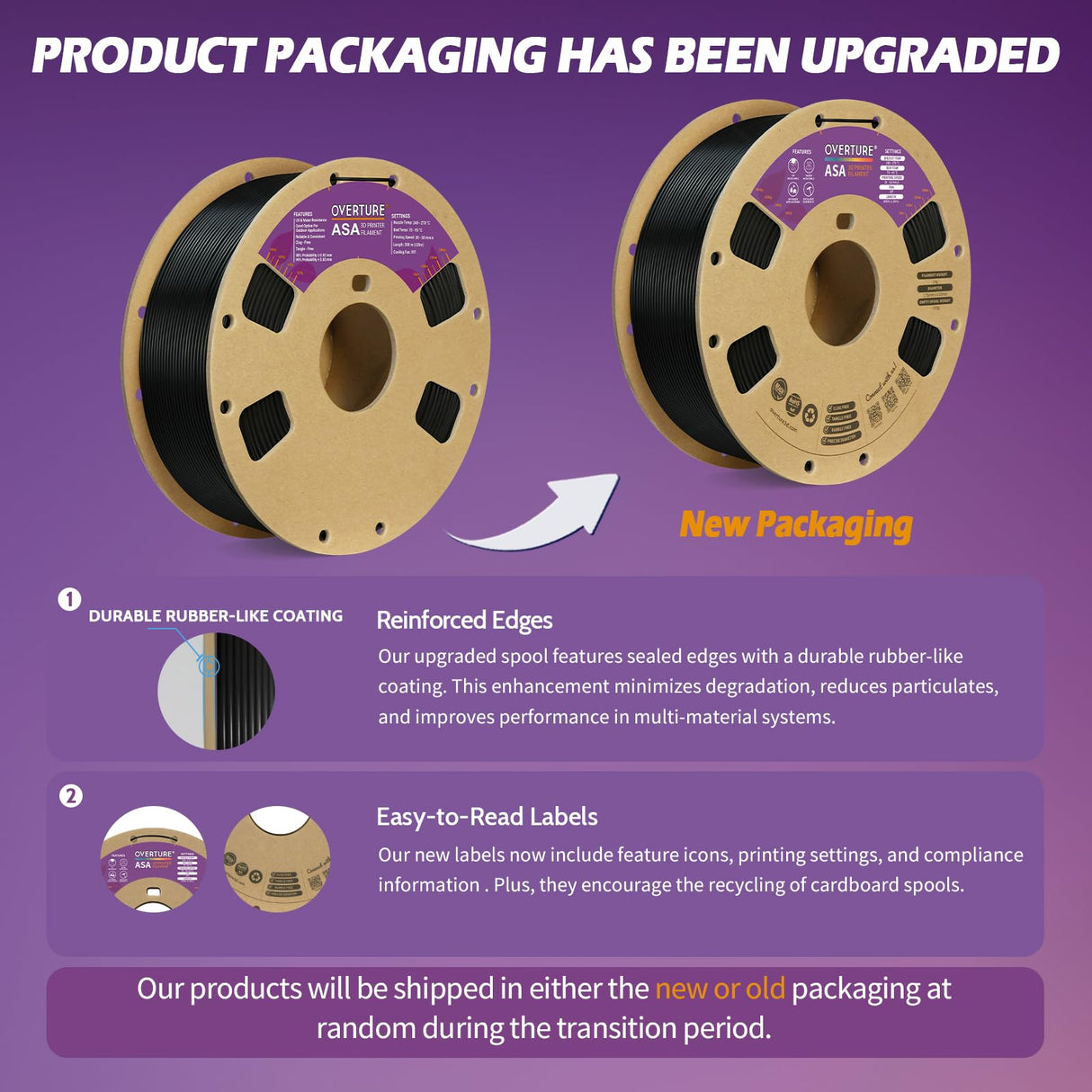 OVERTURE ASA Filament 1.75mm, 1kg Spool (2.2lbs) 3D Printer Filament, Premium Anti-UV, ASA Filament Perfect for Printing Outdoor Functional Parts, Dimensional Accuracy +/- 0.02 mm (Black) OVERTURE