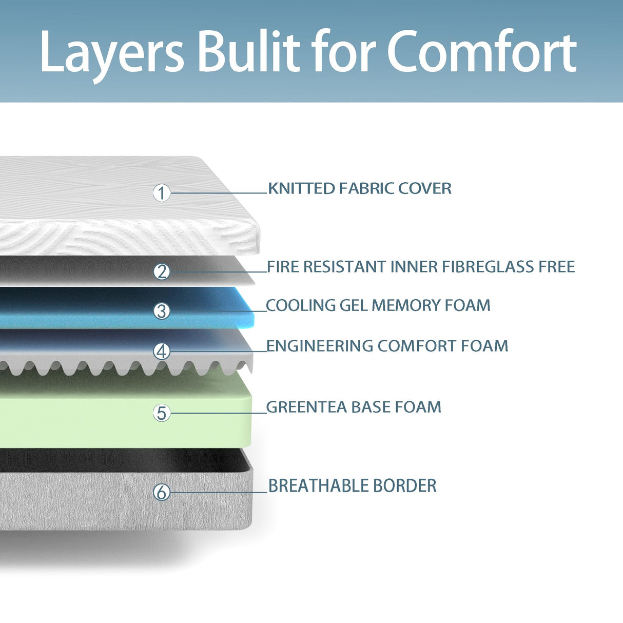 BreezeRest King Mattress 10 Inch Memory Foam Mattress Bed in a Box,Medium Soft Cooling Gel Green Tea King Size Mattress with Breathable Soft Fabric Cover CertiPUR-US Pressure Relieving BreezeRest