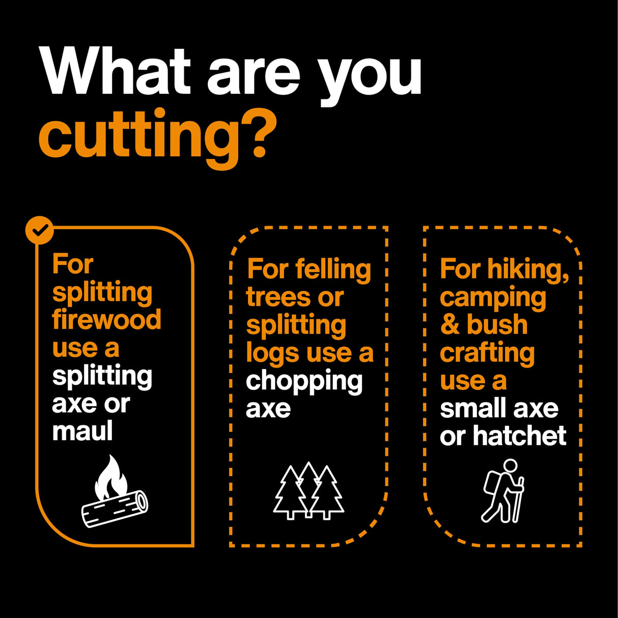 Fiskars 8 lb. Splitting Maul - 36" Shock-Absorbing, Comfort Grip Handle - Rust Resistant Forged Steel Blade - Wood Splitter Maul for Hardwood - Split Wood for Campfires - Bushcraft Gear Fiskars