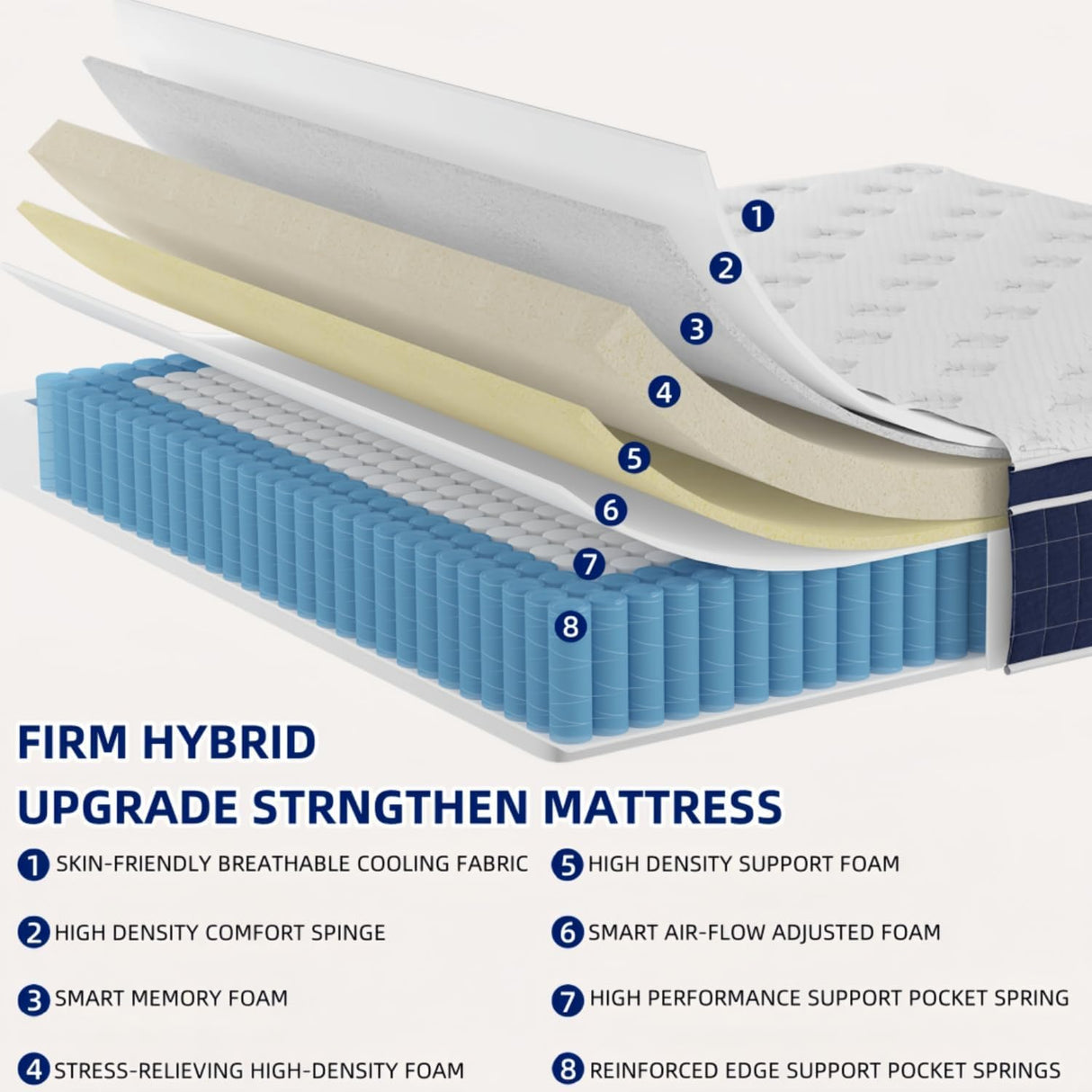 Queen Size Mattress, Upgrade Strengthen, 14 Inch Firm Hybrid Queen Mattress in a Box, Mattress Queen Size With Memory Foam and Independent Pocket Springs, Release Stress, Strong Edge Support EEN EEN SLEEP