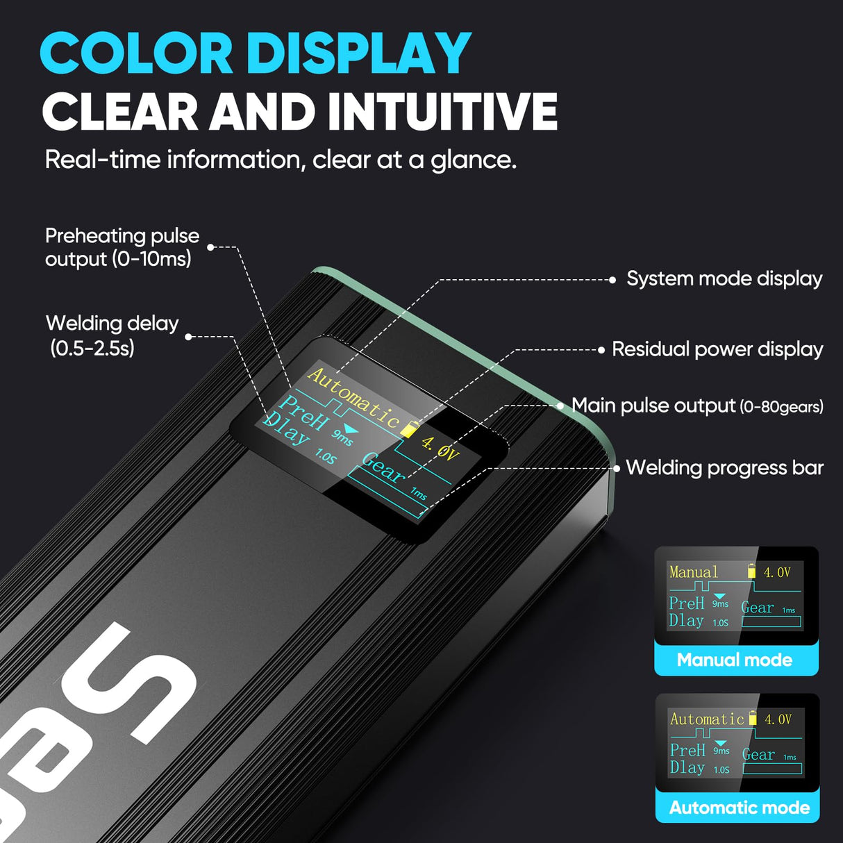 Seesii Battery Spot Welder with 5.0Ah Battery: Upgraded Handheld Mini Portable Spot Welder for 18650 Battery, Welding Nickel Sheets 0.1-0.2mm, Iron,Stainless Steel Sheets, 80 Gear,Auto and Manual Mode Seesii