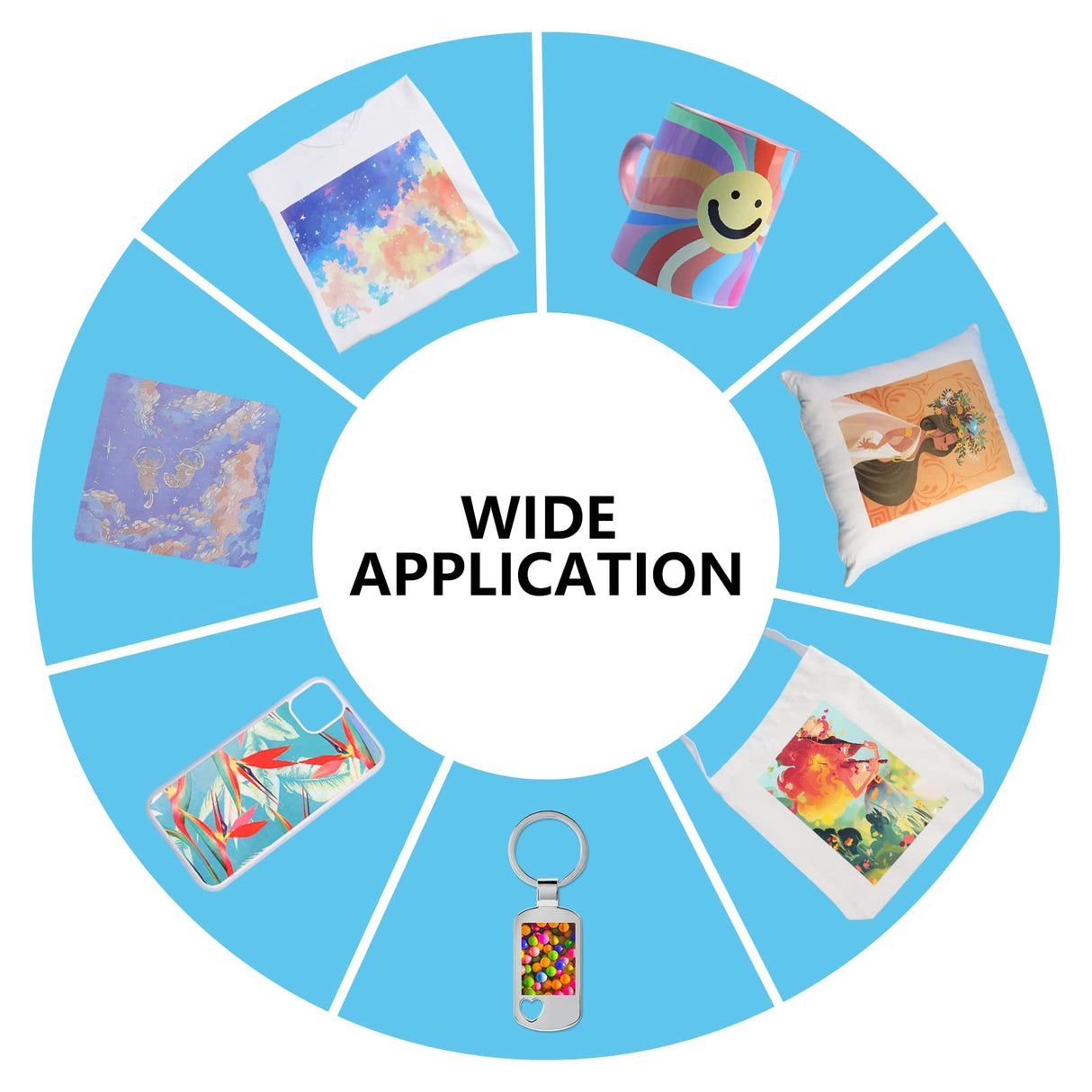 HTVRONT Sublimation Paper 8.5 x 11 Inches - 150 Sheets 105g Excellent Ink Release Sublimation Transfer Paper for Tumblers, Mugs, T-Shirts HTVRONT