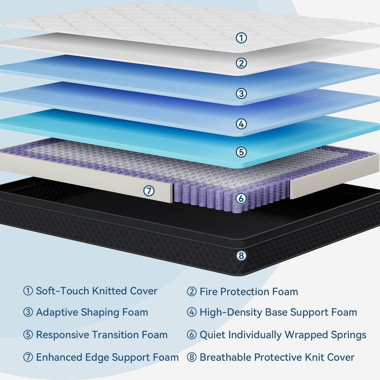 Topllen Twin Size Mattress, 10 Inch Hybrid Mattress with Memory Foam and Individual Pocket Springs for Pressure Relief, Motion Isolation and Edge Support Bed in a Box, Fiberglass-Free, CertiPUR-US Topllen