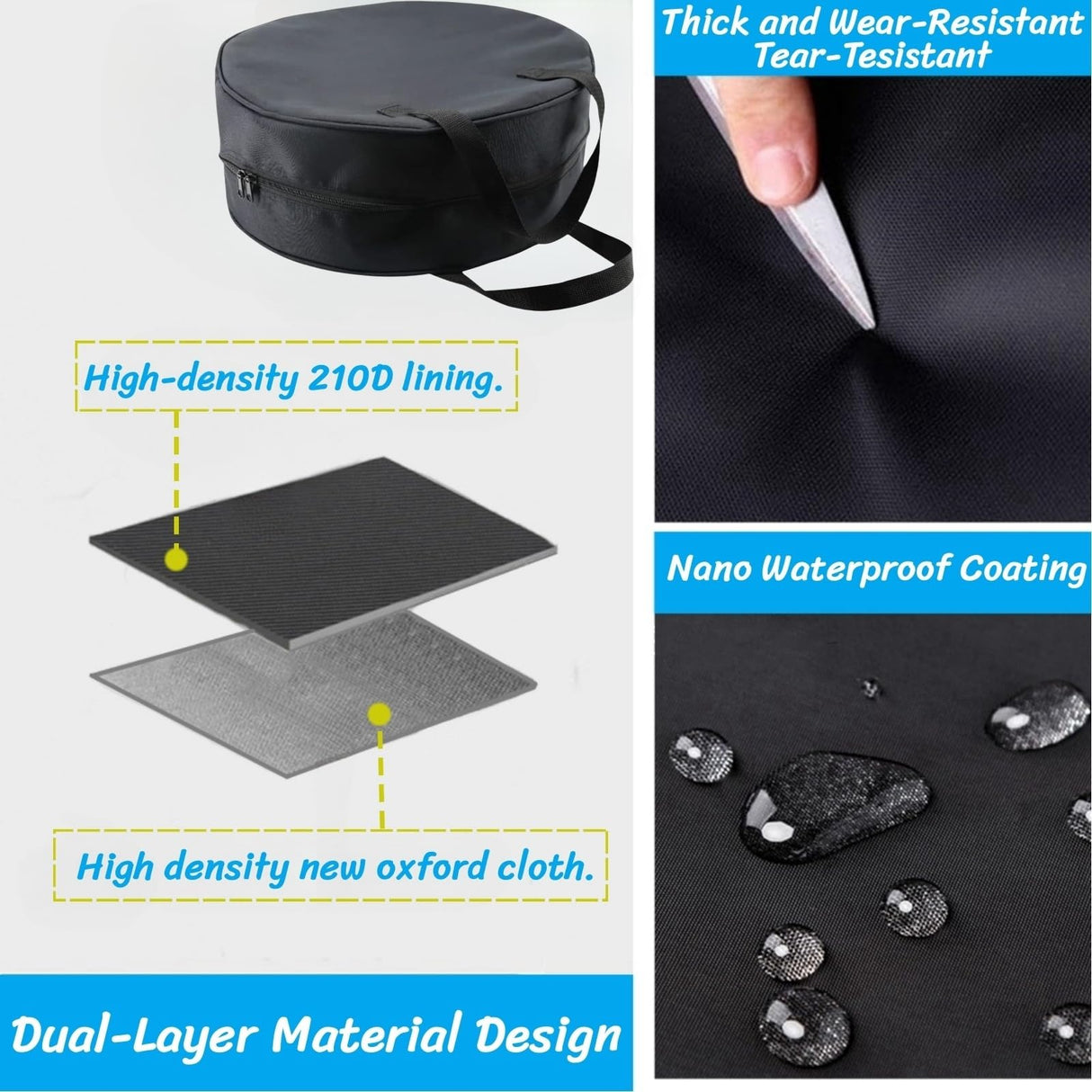 BLIRITEL Round Cable Bag, Waterproof Jumper Cable Organizer Storage Bag, Perfect for Jumper Cables,RV Sewer Pipe,EV Charging Cord Storage,Extensions and Garden Hoses,Camper Accessories (Black) BLIRITEL