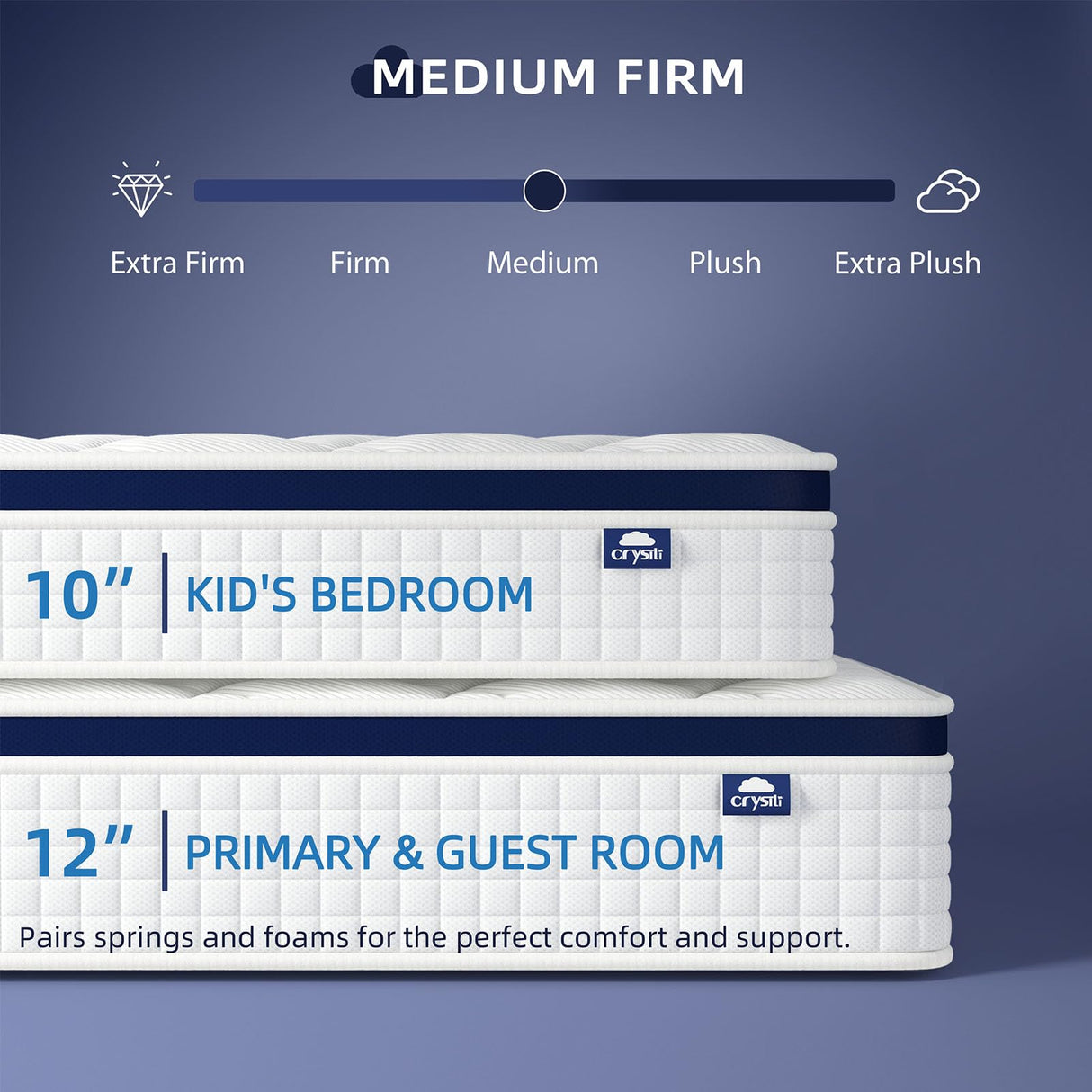 Crystli 12 Inch King Size Mattress Bed in A Box, Hybrid Mattress with Zero Pressure Foam, Innerspring Mattress for Pressure Relief, Motion Isolation, Medium Firm, CertiPUR-US Certified Crystli