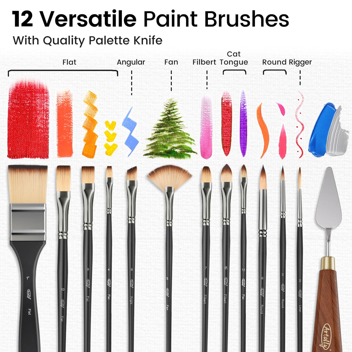 ARTALLY Acrylic Paint Set for Adults & Kids, 62 Pcs Canvas Painting Kits, 32 Colors Acrylic Paint (22ML),Table Easel,Brushes,Canvas, Art Painting Supplies Kit for Students,Artists,Beginners ARTALLY