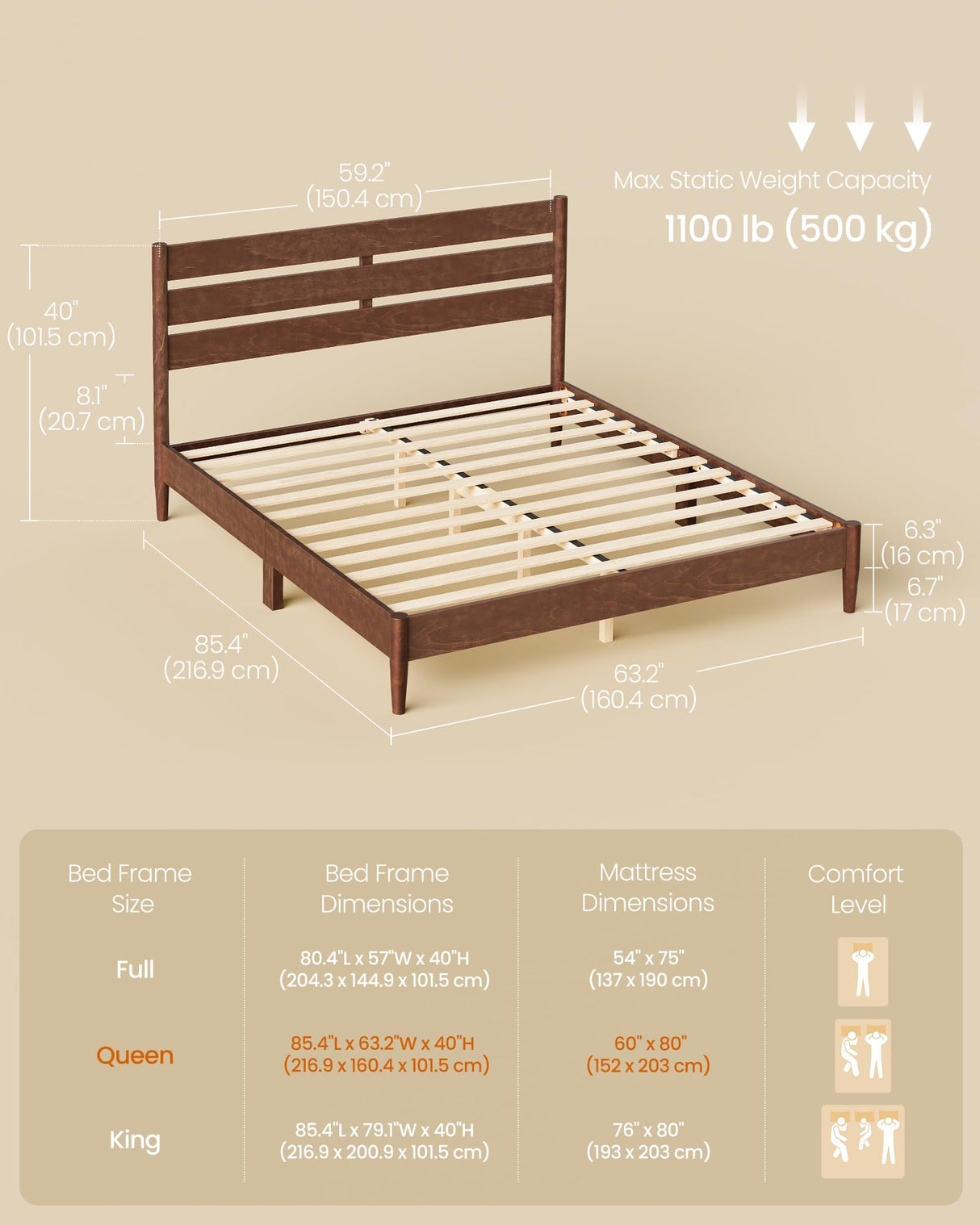 SONGMICS HOME Queen Bed Frame with Solid Wood Legs Slats, Platform Bed with Headboard, LED Lights, Charging Station, Mid-Century Modern Style, No Box Spring Needed, Coffee Brown URMB411K02 SONGMICS HOME