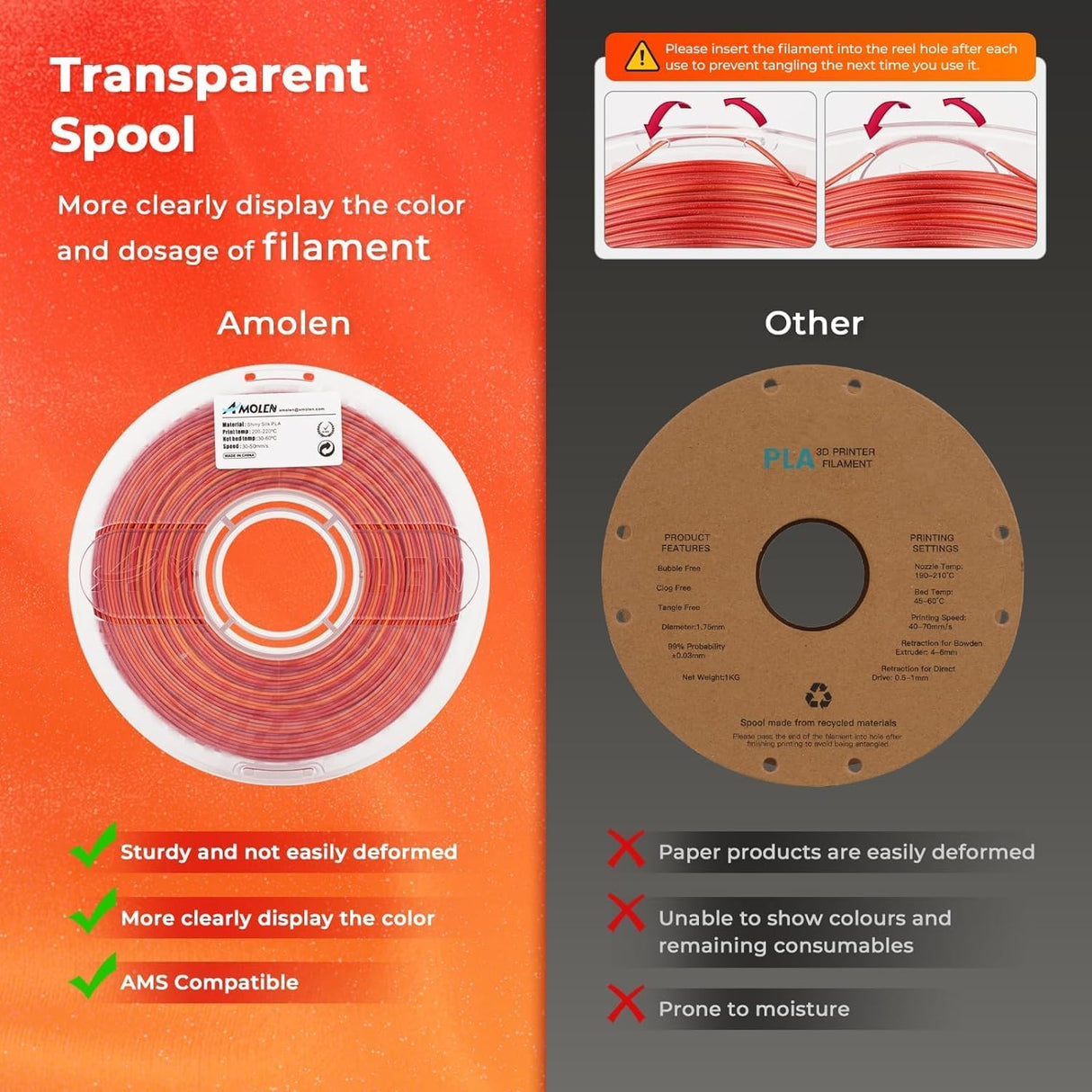 AMOLEN Silk PLA Gradient 3D Printing Filament, 1KG Spool 1.75mm Silk Shiny Red Gold Gradient Printer Filament 2.2lb Brighter New Version, Compatible with 3D Printer and 3D Pen AMOLEN