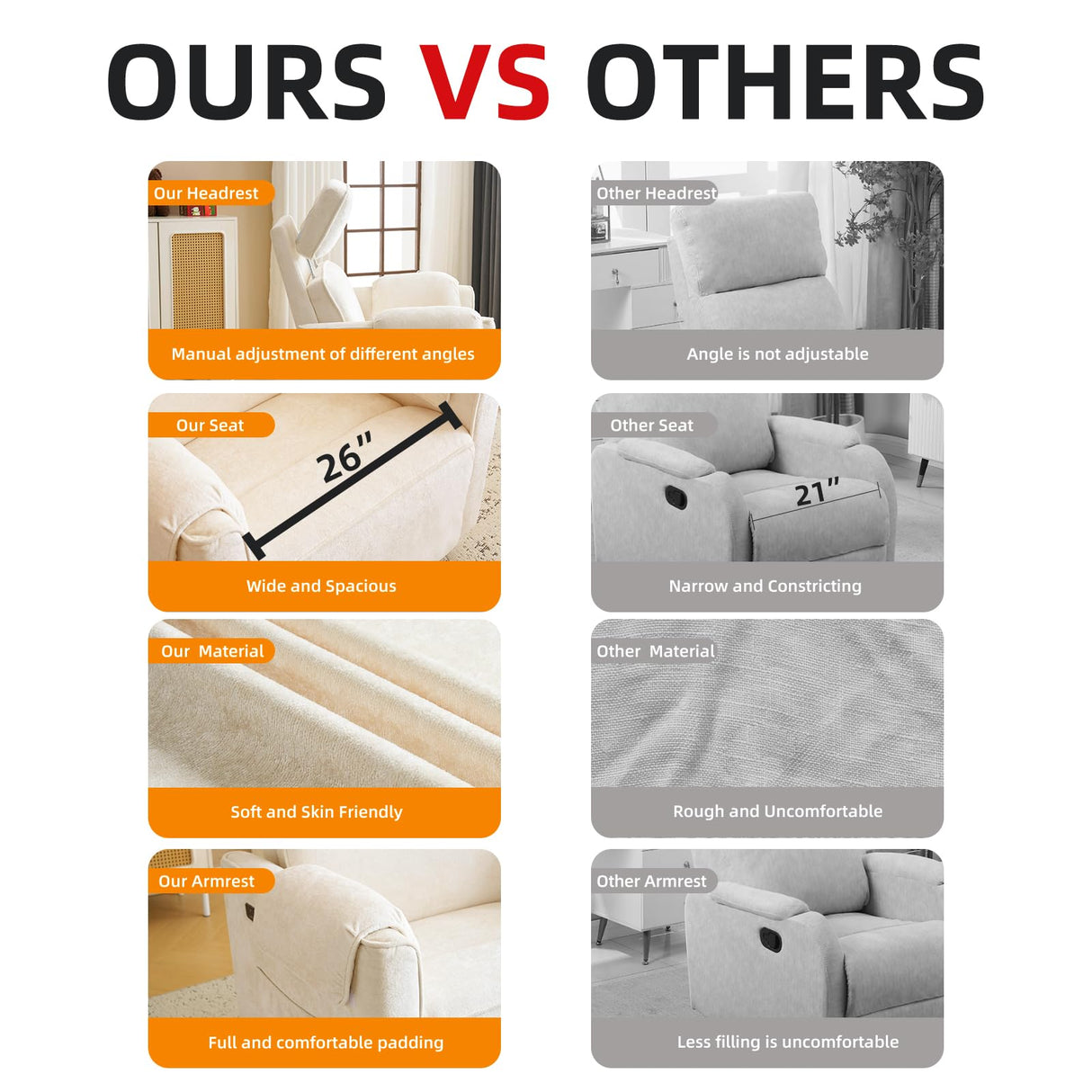 Rhevoy Oversized Power Recliner Chair, 26" Extra Wide Swivel Rocker Recliner with Adjustable Headrest, Chenille Glider Rocking Nursery Chair with Overstuffed Armrest, USB Ports, Cream Rhevoy