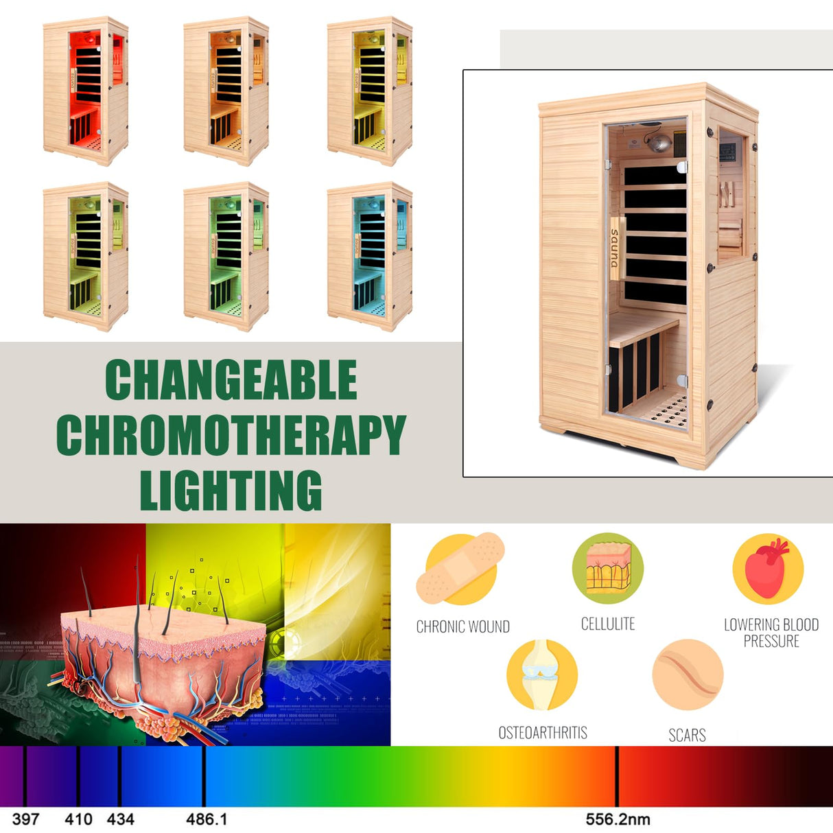 Far Infrared Sauna for 1 Person - 1050W Fast Heating, Canadian Hemlock Wood Home Sauna with Bluetooth Speaker, Chromotherapy & Oxygen Ionizer Easy Assembly Indoor Sauna for Relaxation, Detox, Home Gym Homsido