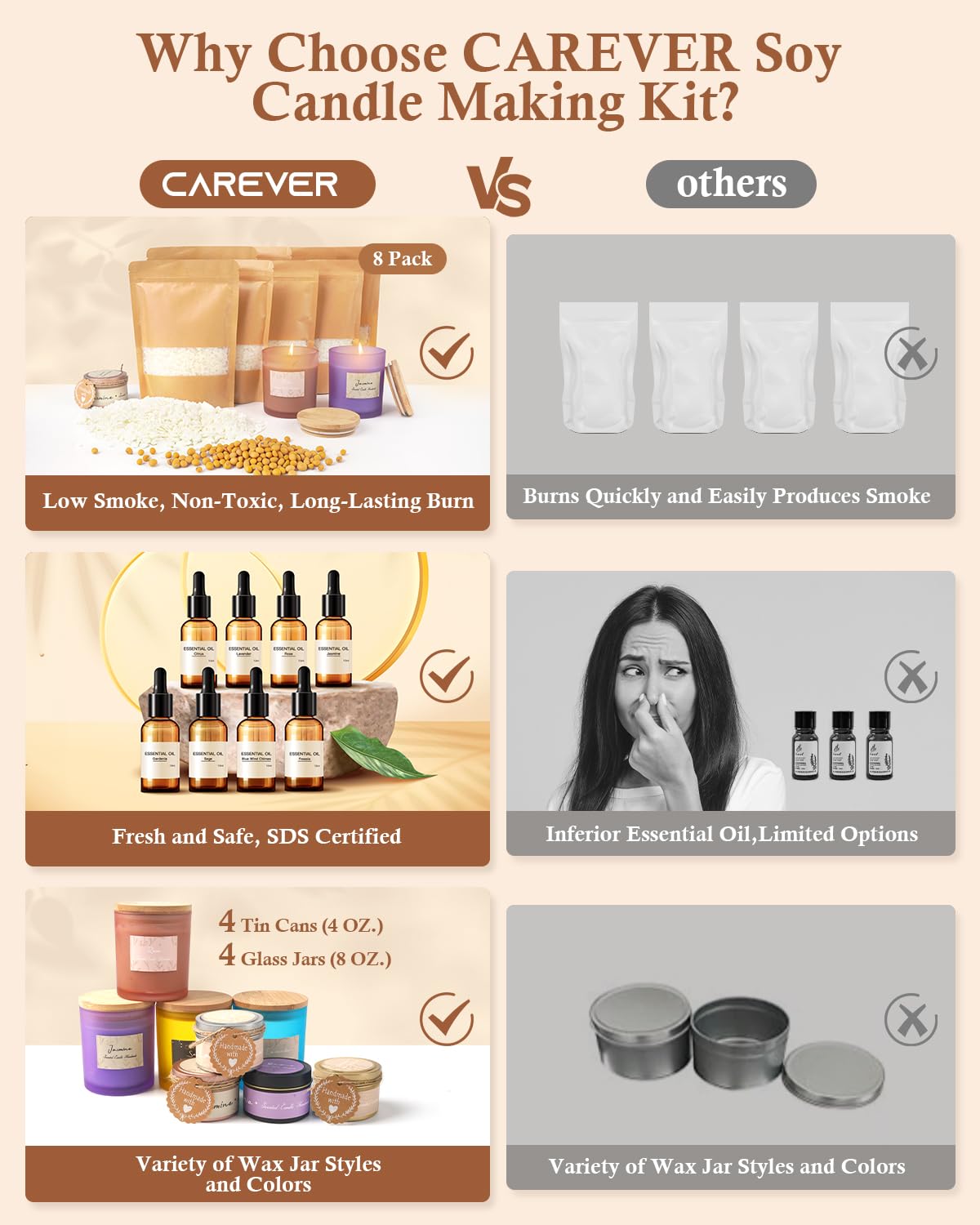 Candle Making Kit for Adults: Soy Wax Candle Making Supplies DIY Crafts Chrismas Stocking Stuffer for Adults Women Teens Beginners Starter Couples Activity Kit, Homemade Crafting White Elephant Gifts CAREVER