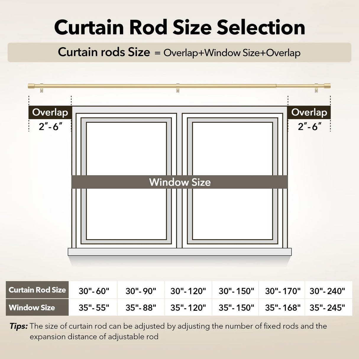 IFELS Heavy Duty Curtain Rods for Windows 66 to 120 Inch, 1 Inch Gold Curtain Rods for Outdoor, Farmhouse, Bedroom, Kitchen, Living Room, Adjustable Easy Install Curtain Rods (A2,Gold,30"-120") IFELS